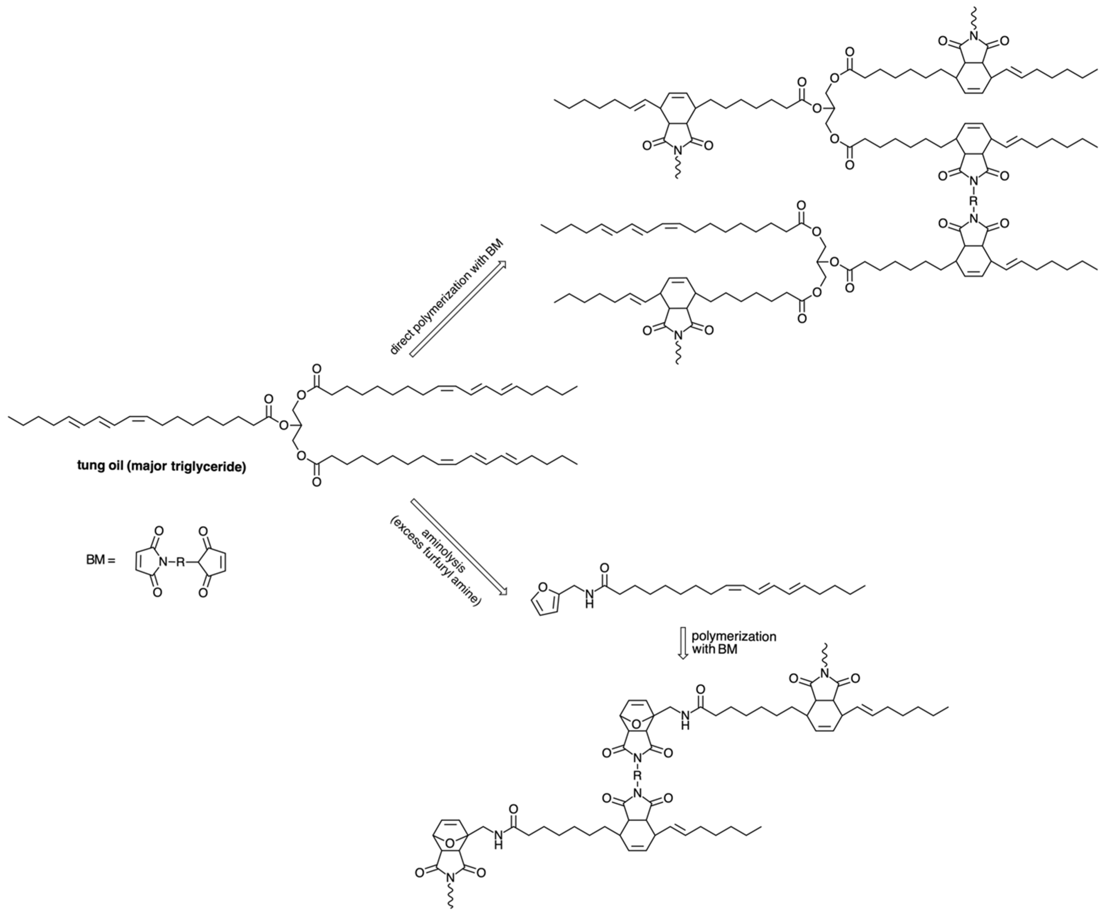 Proceedings 69 00026 g008