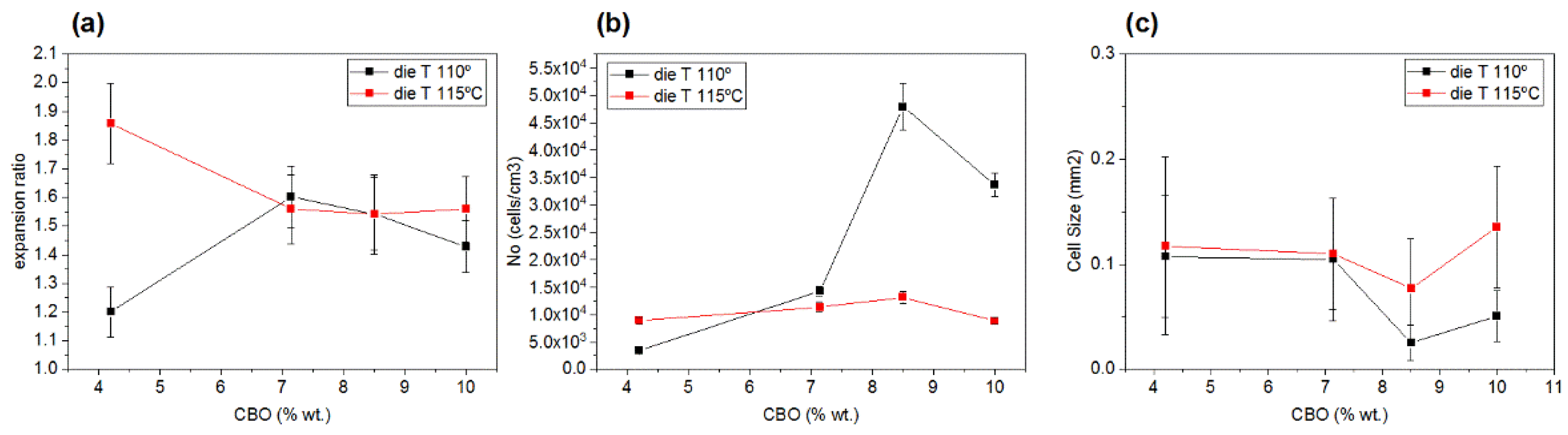 Proceedings 69 00029 g001