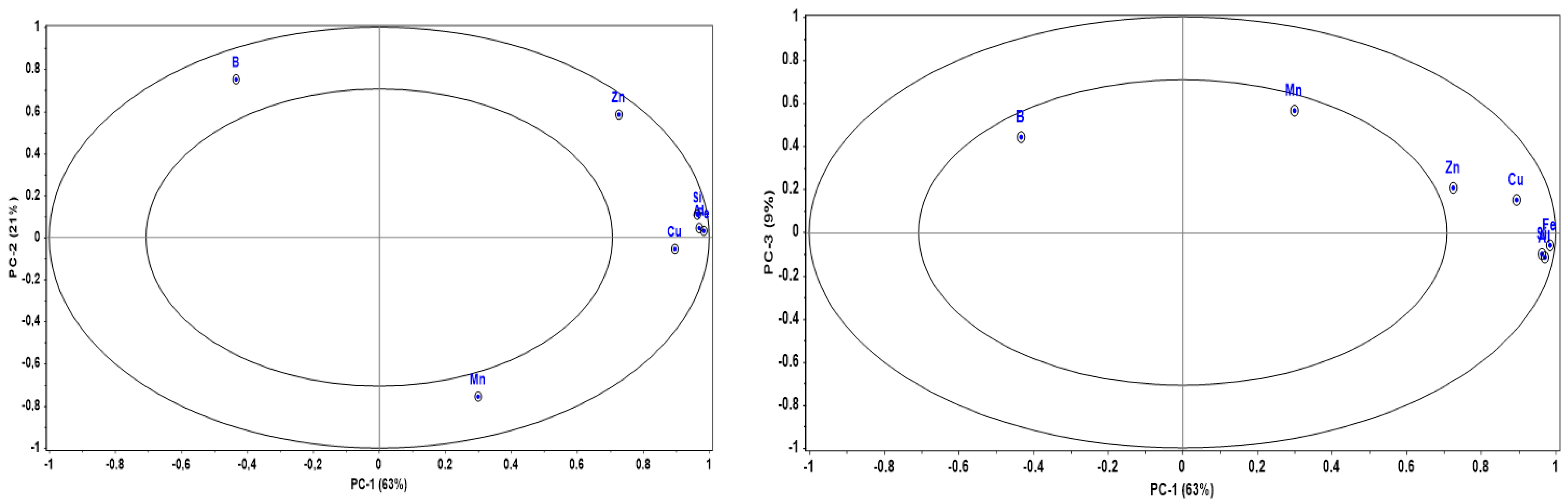 Proceedings 70 00022 g001 Proceedings 70 00022 g001