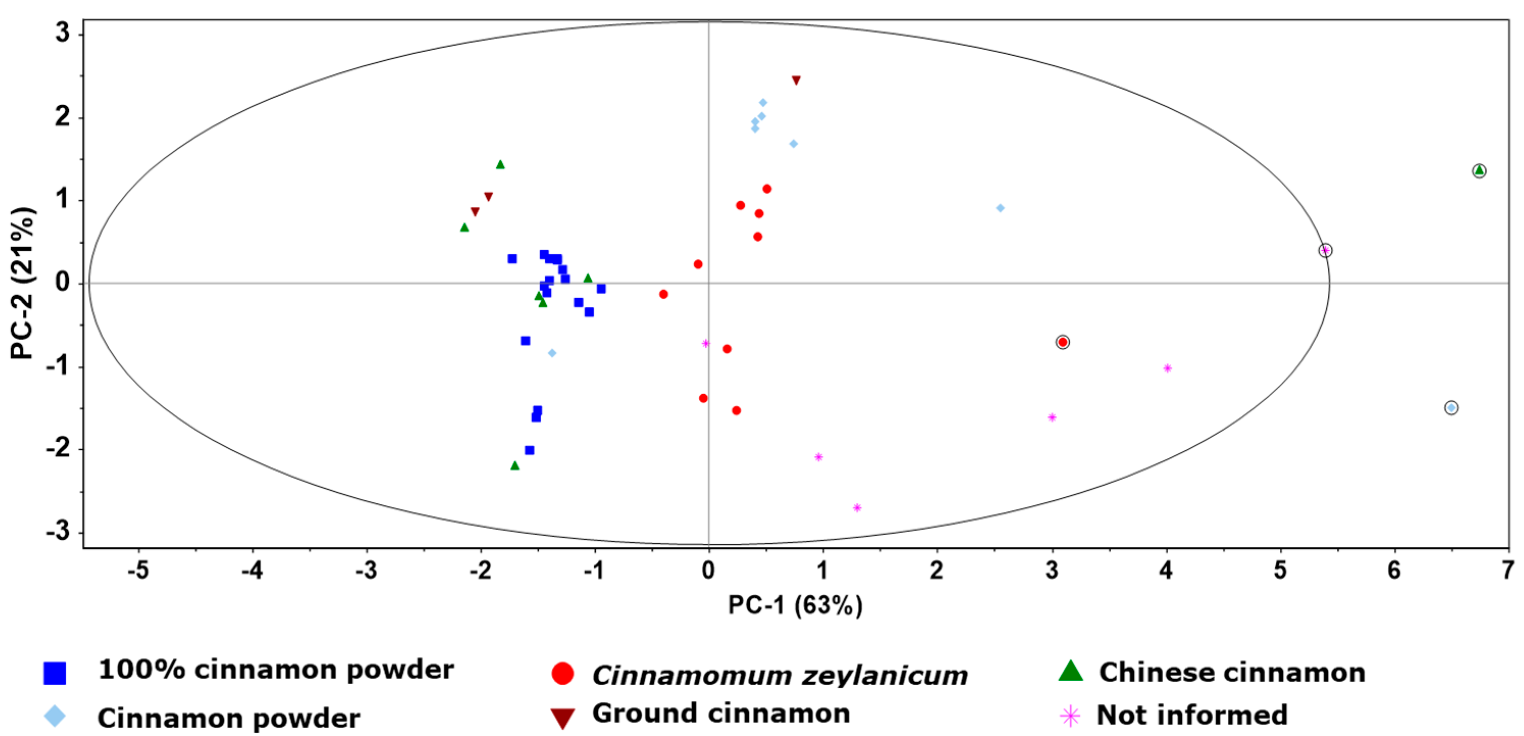 Proceedings 70 00022 g002 Proceedings 70 00022 g002