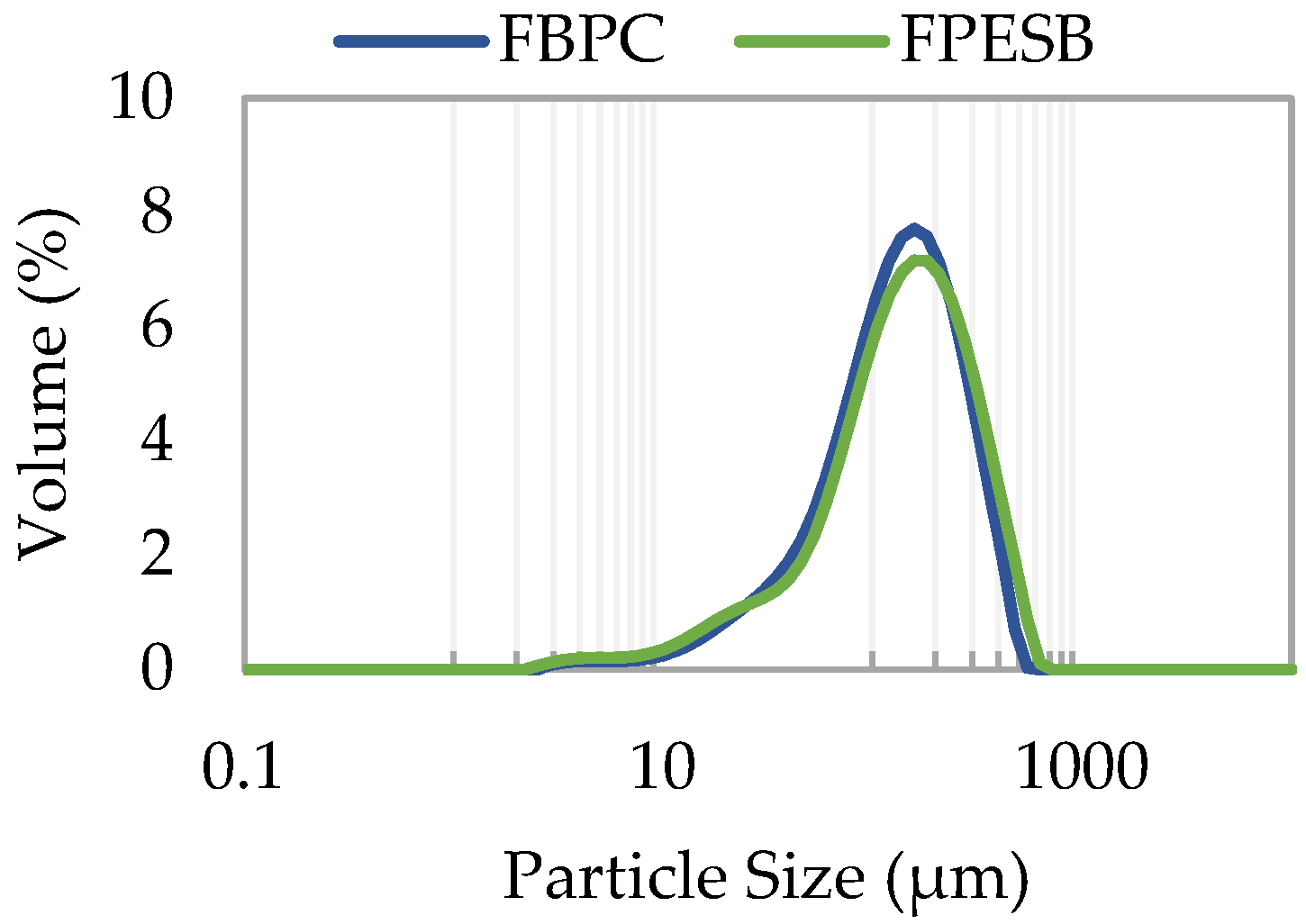 Proceedings 70 00023 g001