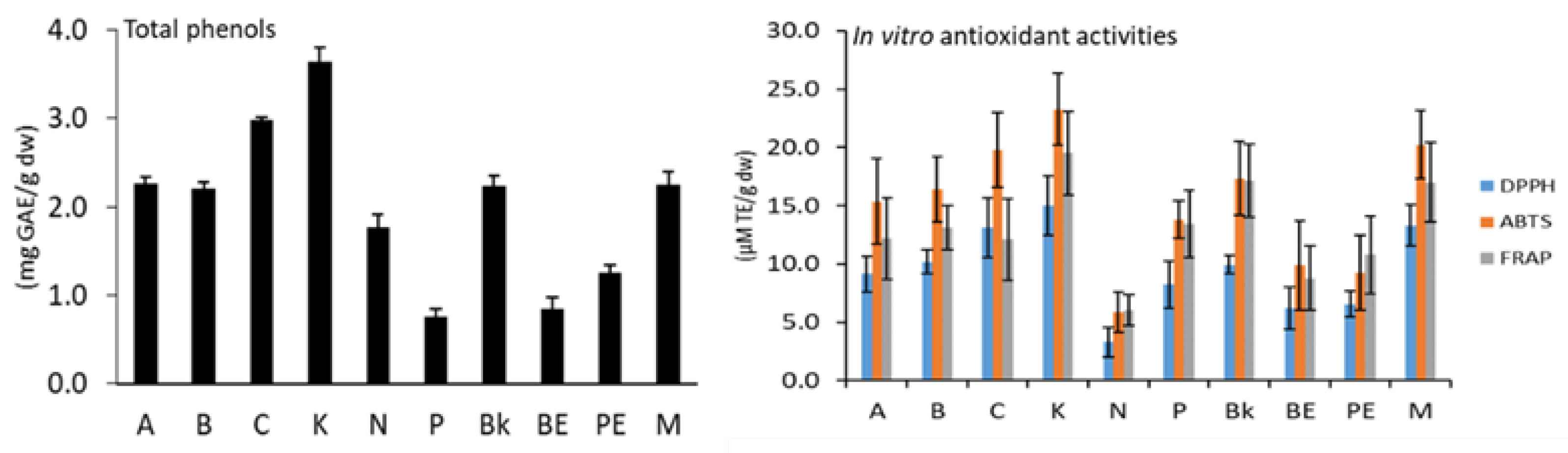 Proceedings 70 00025 g002