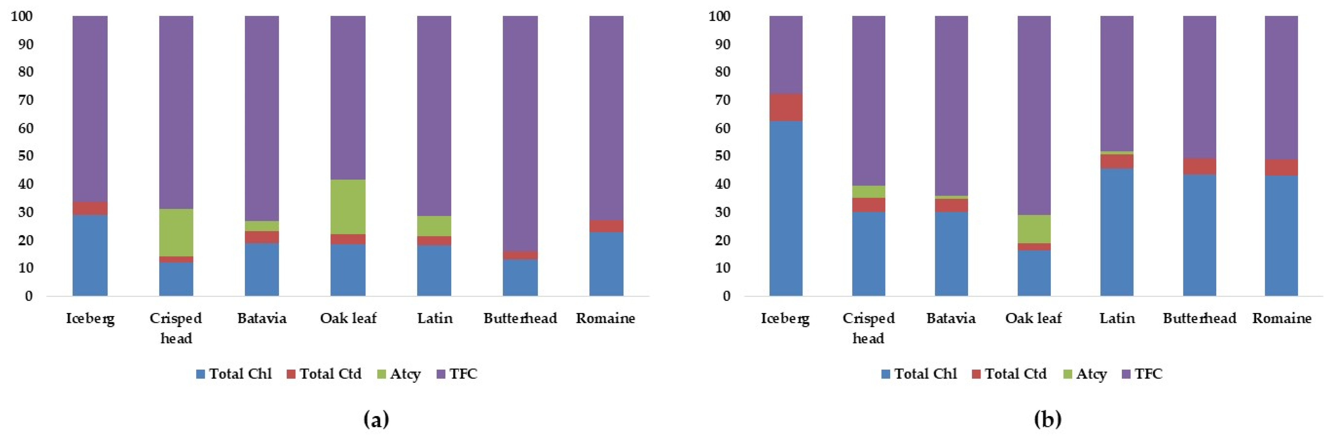 Proceedings 70 00052 g001
