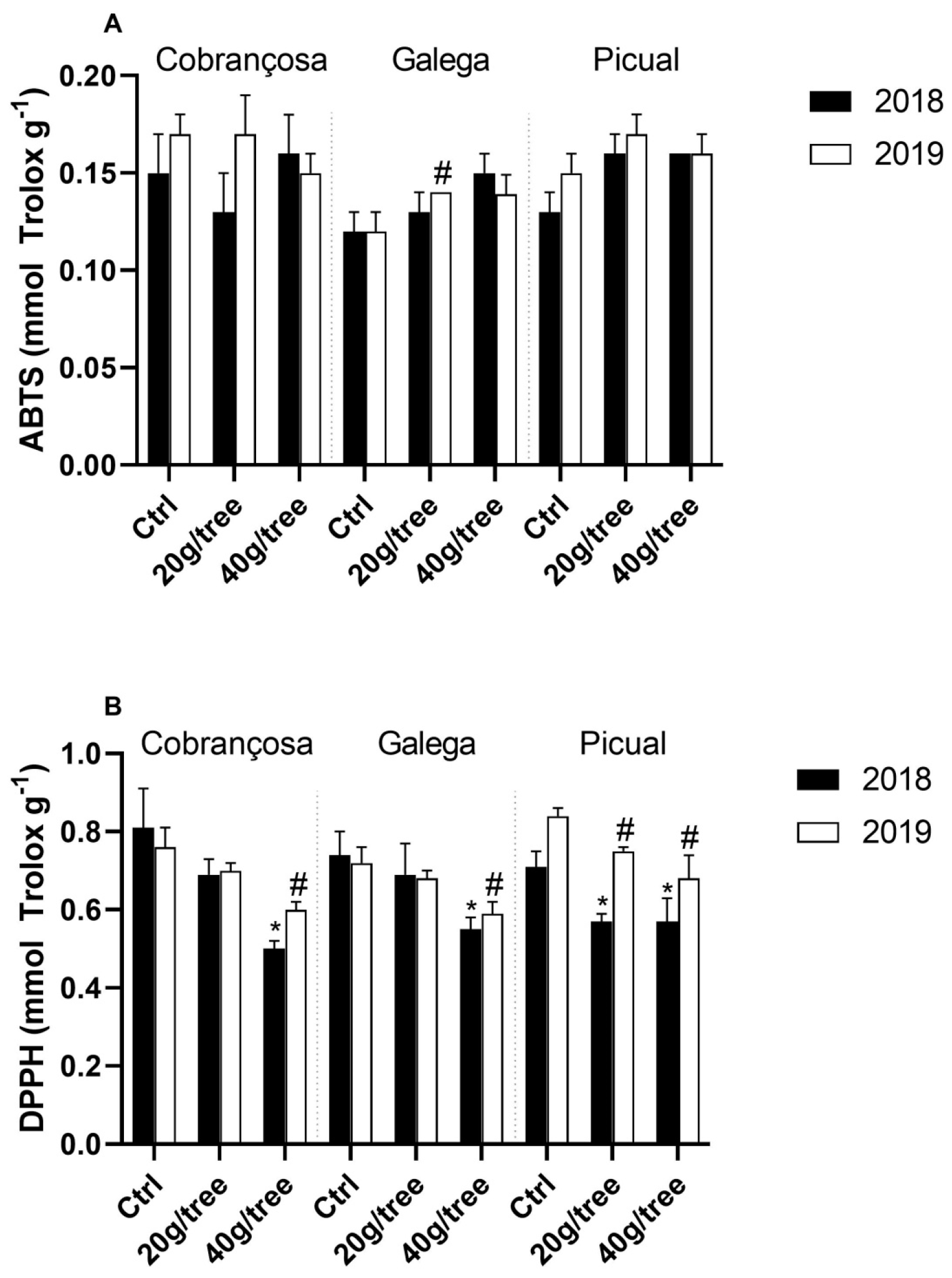 Proceedings 70 00066 g001 Proceedings 70 00066 g001
