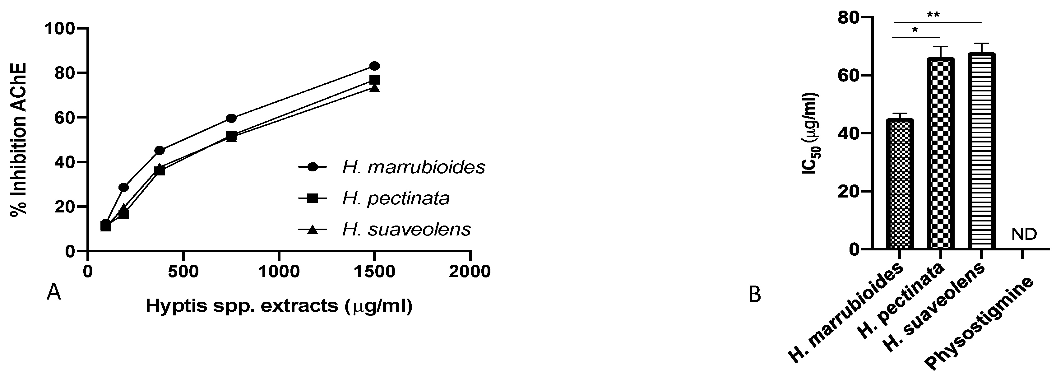 Proceedings 70 00081 g001