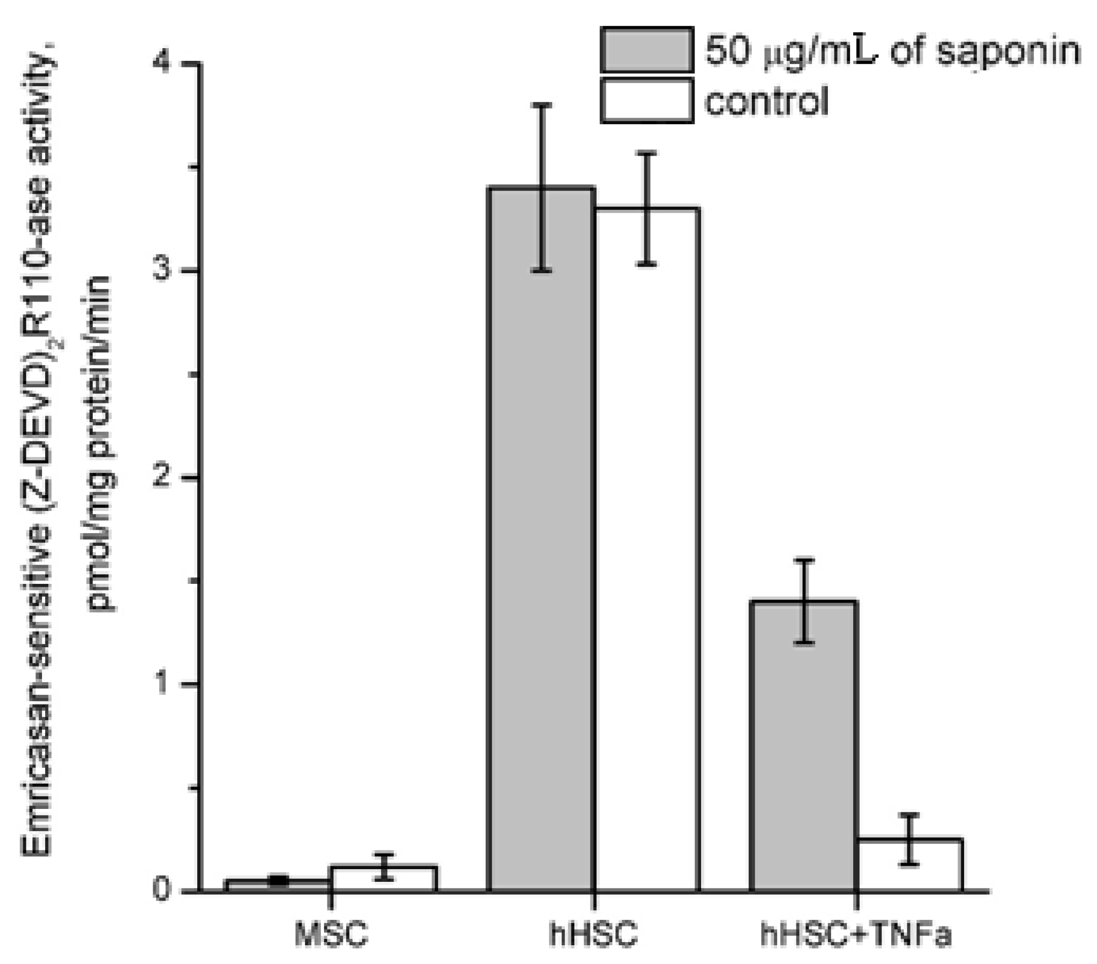 Proceedings 75 00002 g002 Proceedings 75 00002 g002
