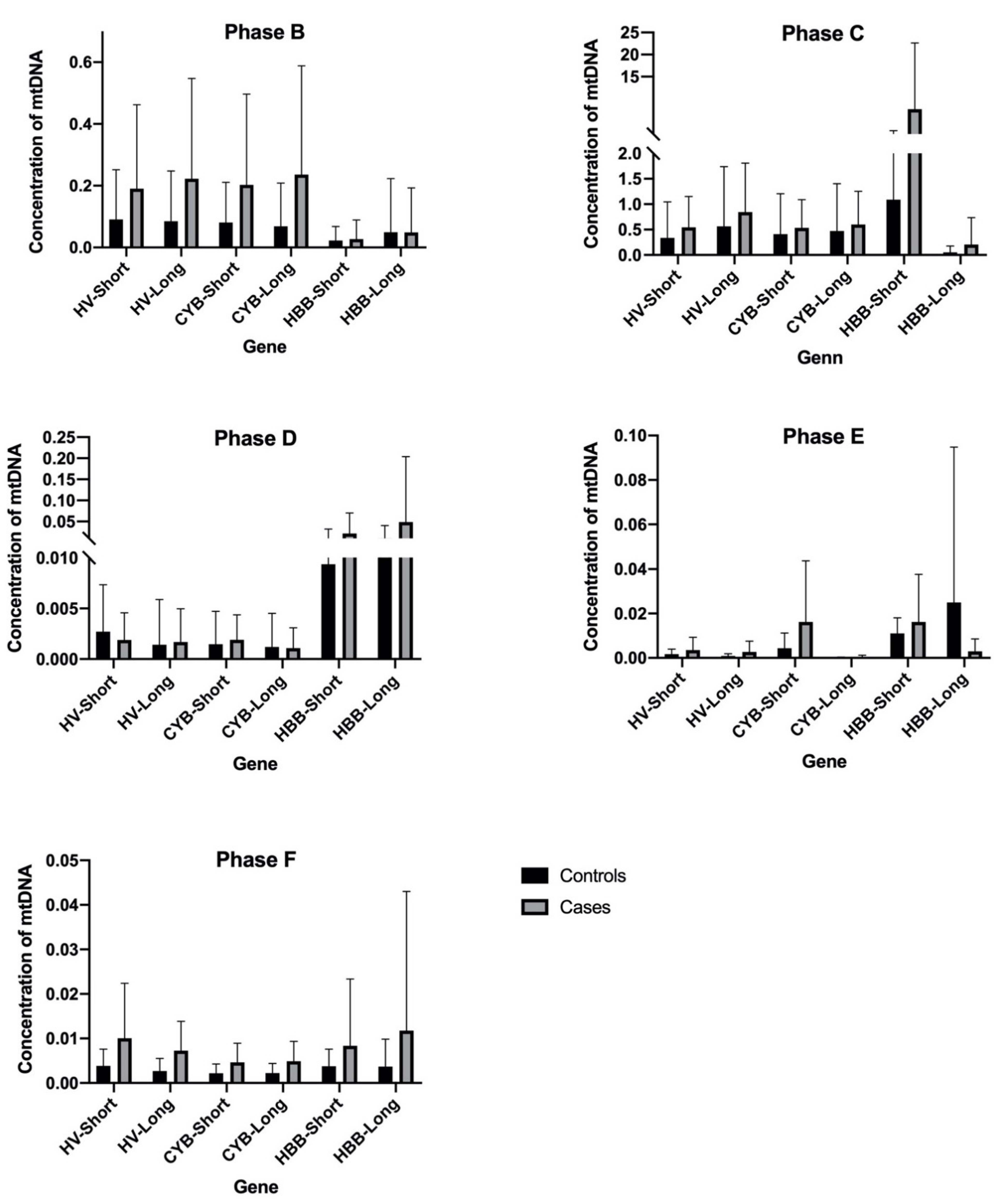 Proceedings 76 00009 g0a1