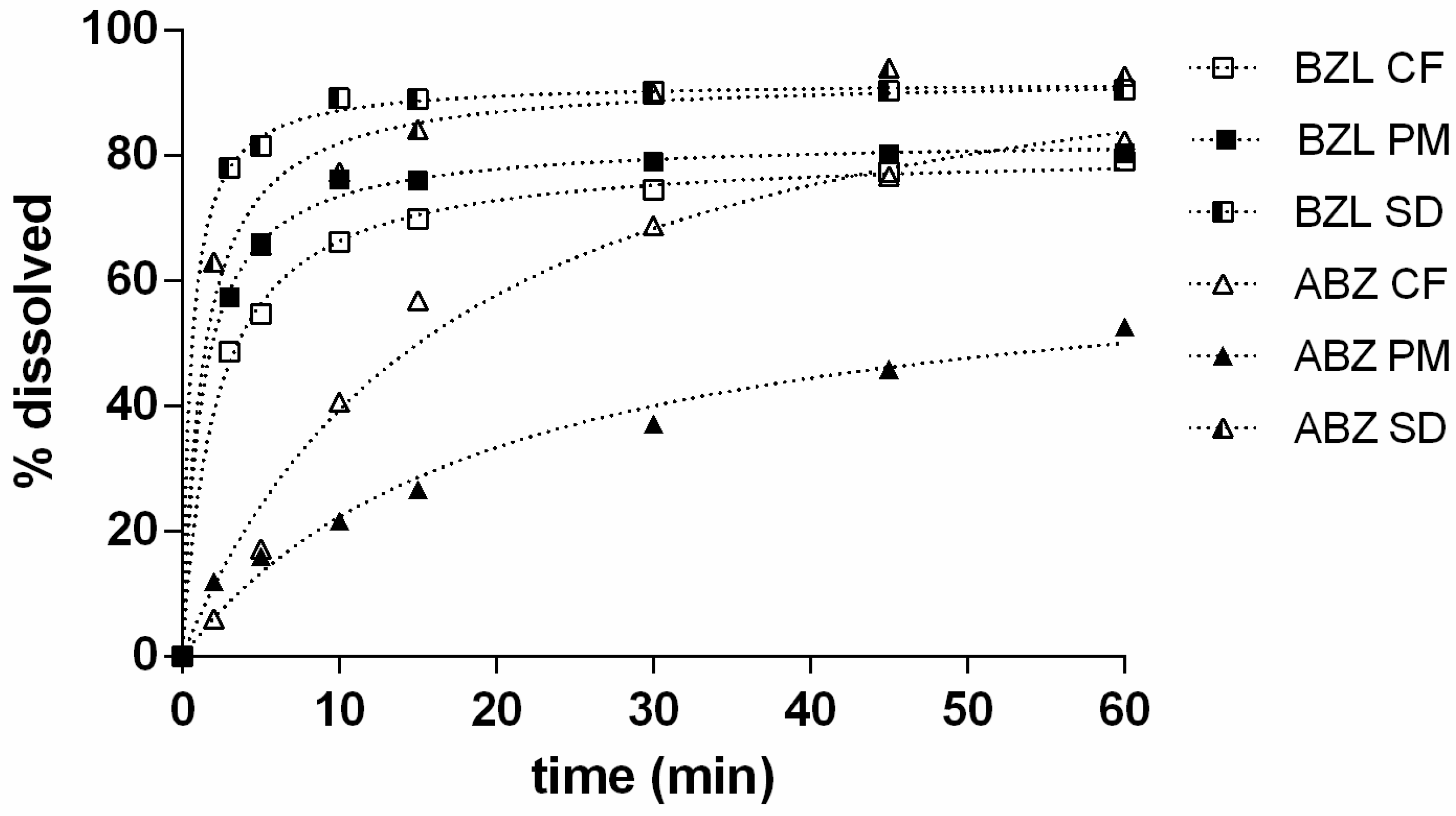 Proceedings 78 00013 g003
