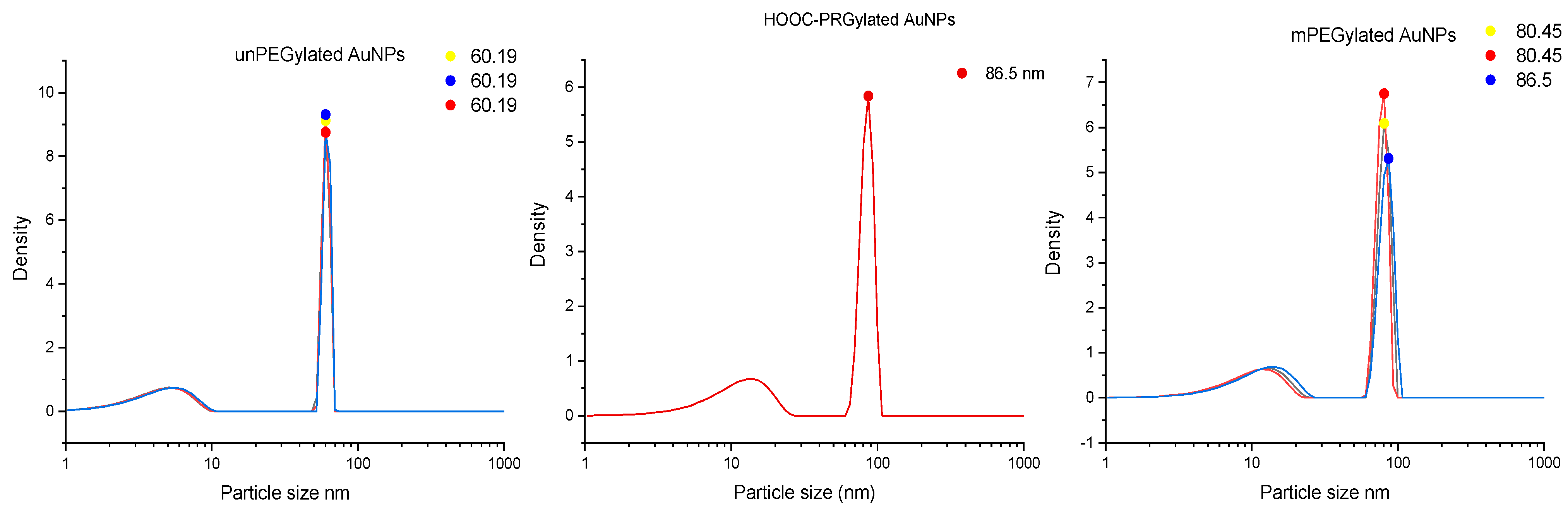 Proceedings 78 00055 g002