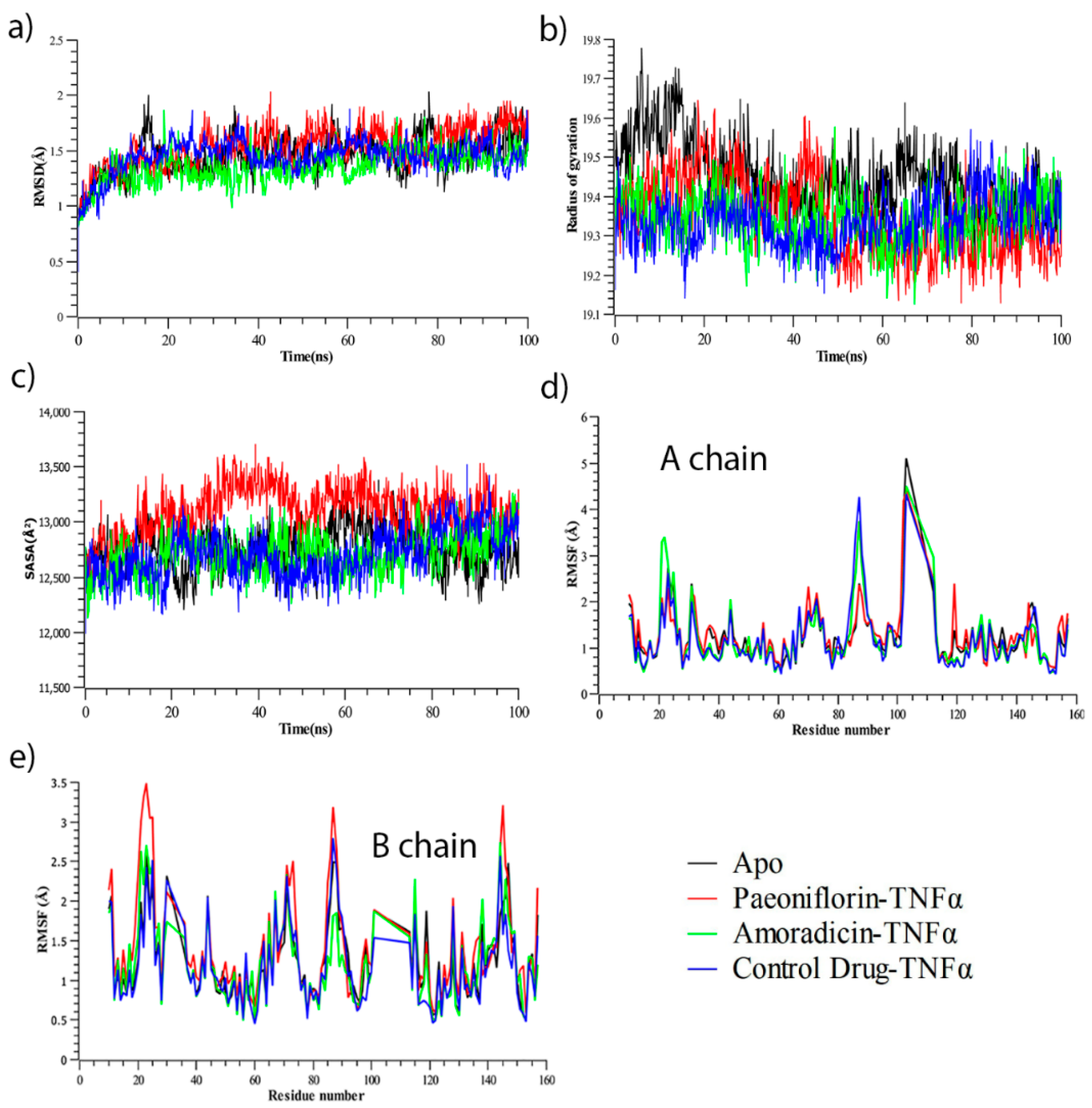Proceedings 79 00013 g002