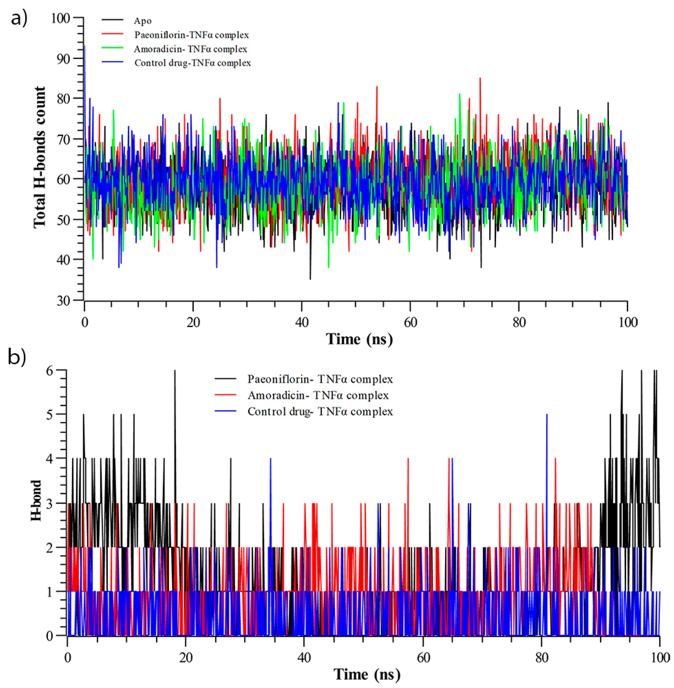 Proceedings 79 00013 g007
