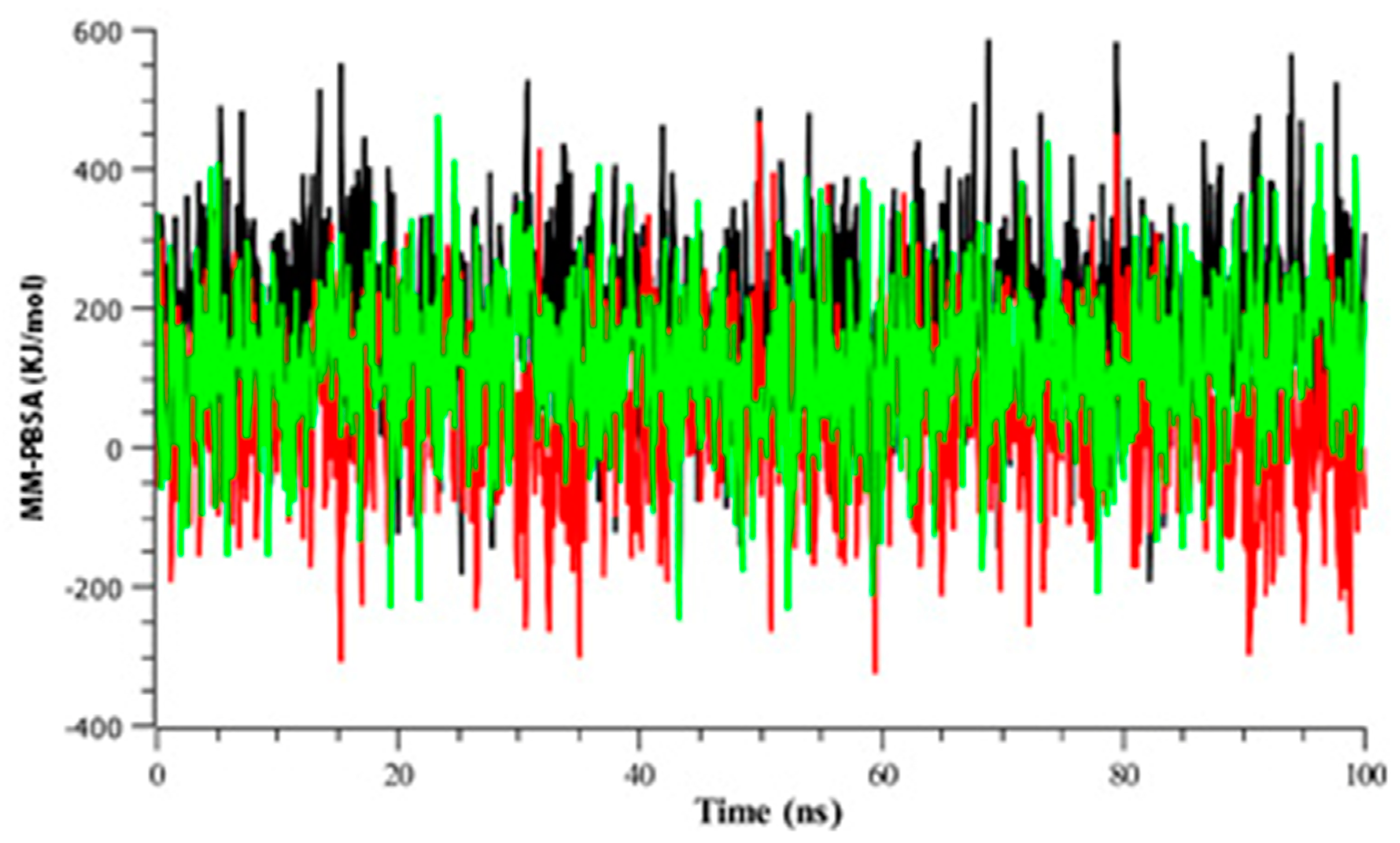 Proceedings 79 00013 g008