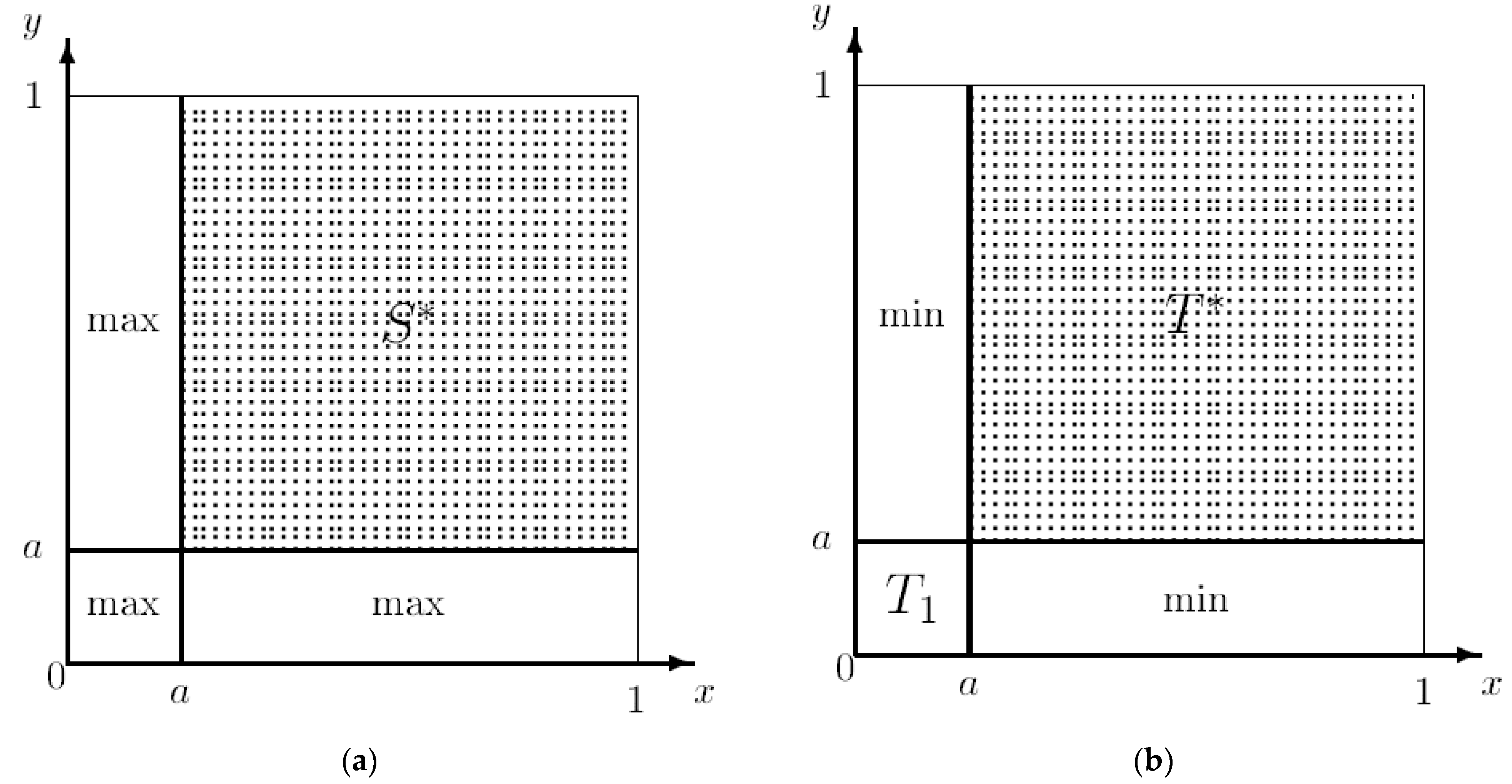 Proceedings 81 00116 g001 Proceedings 81 00116 g001