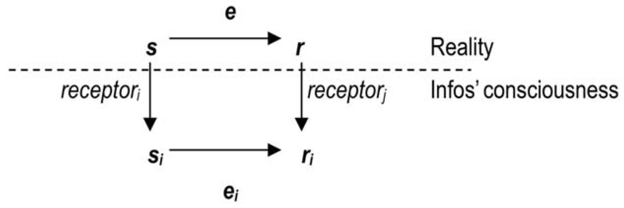 Proceedings 81 00118 g001