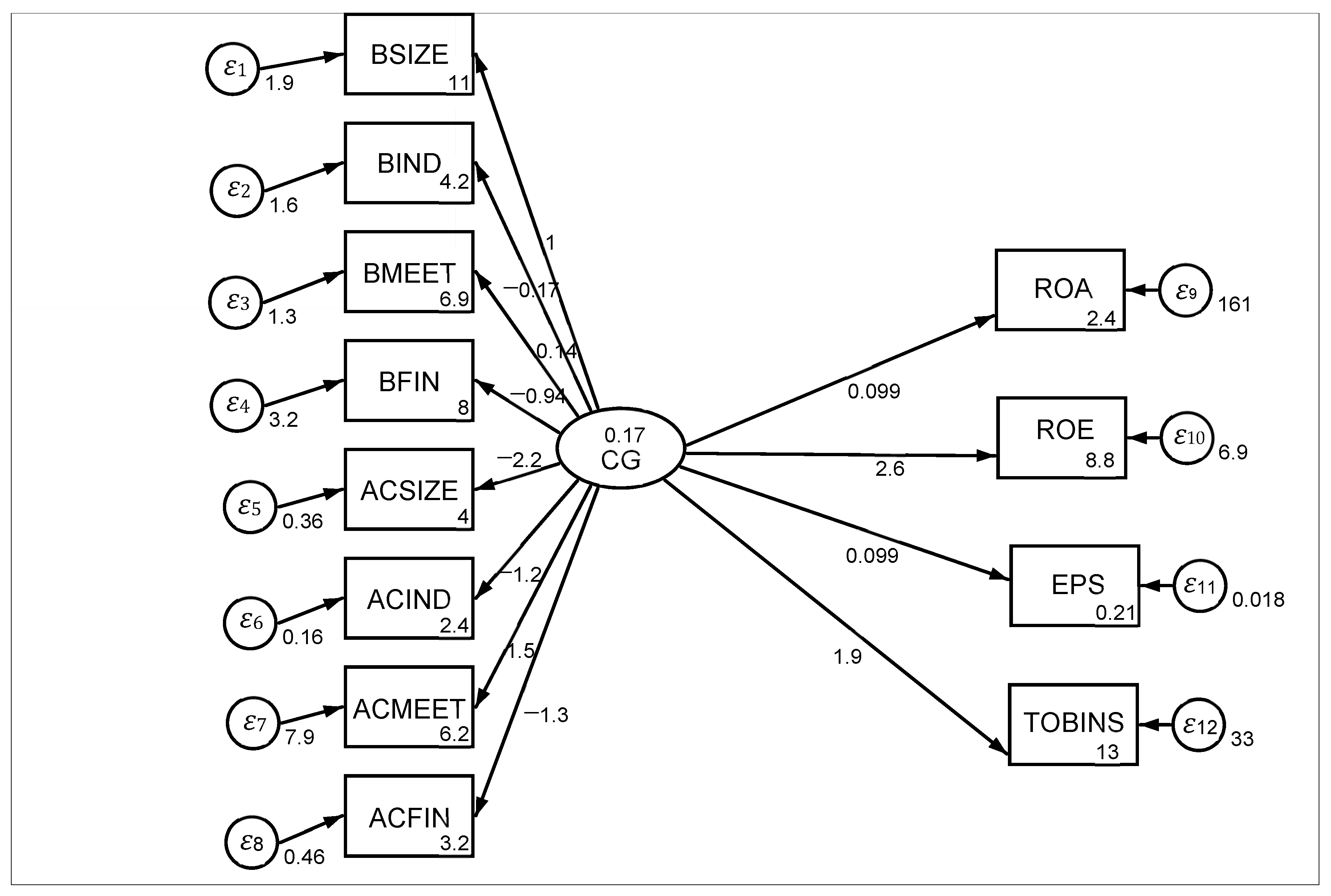 Proceedings 82 00083 g001 Proceedings 82 00083 g001