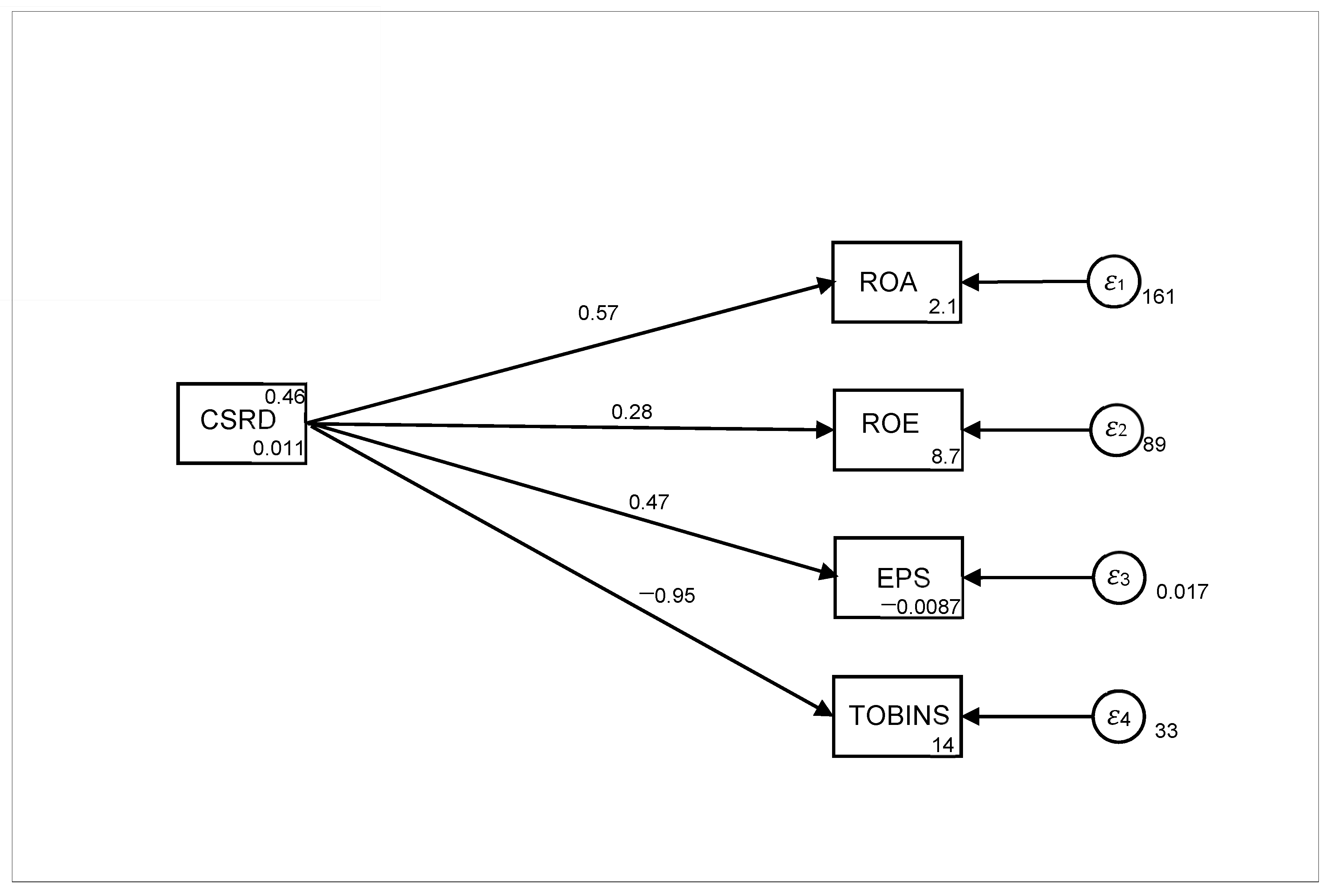 Proceedings 82 00083 g003 Proceedings 82 00083 g003