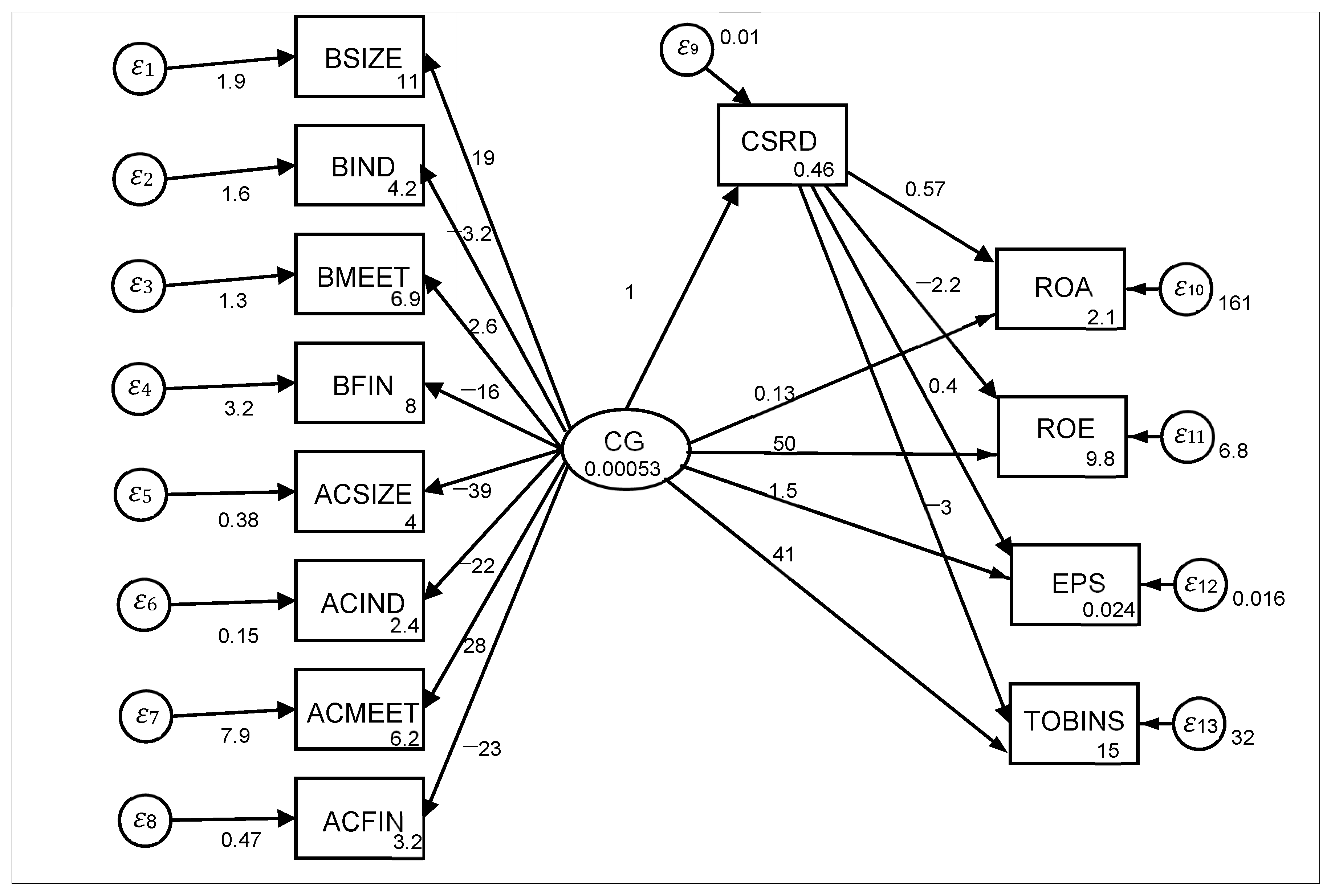 Proceedings 82 00083 g004 Proceedings 82 00083 g004
