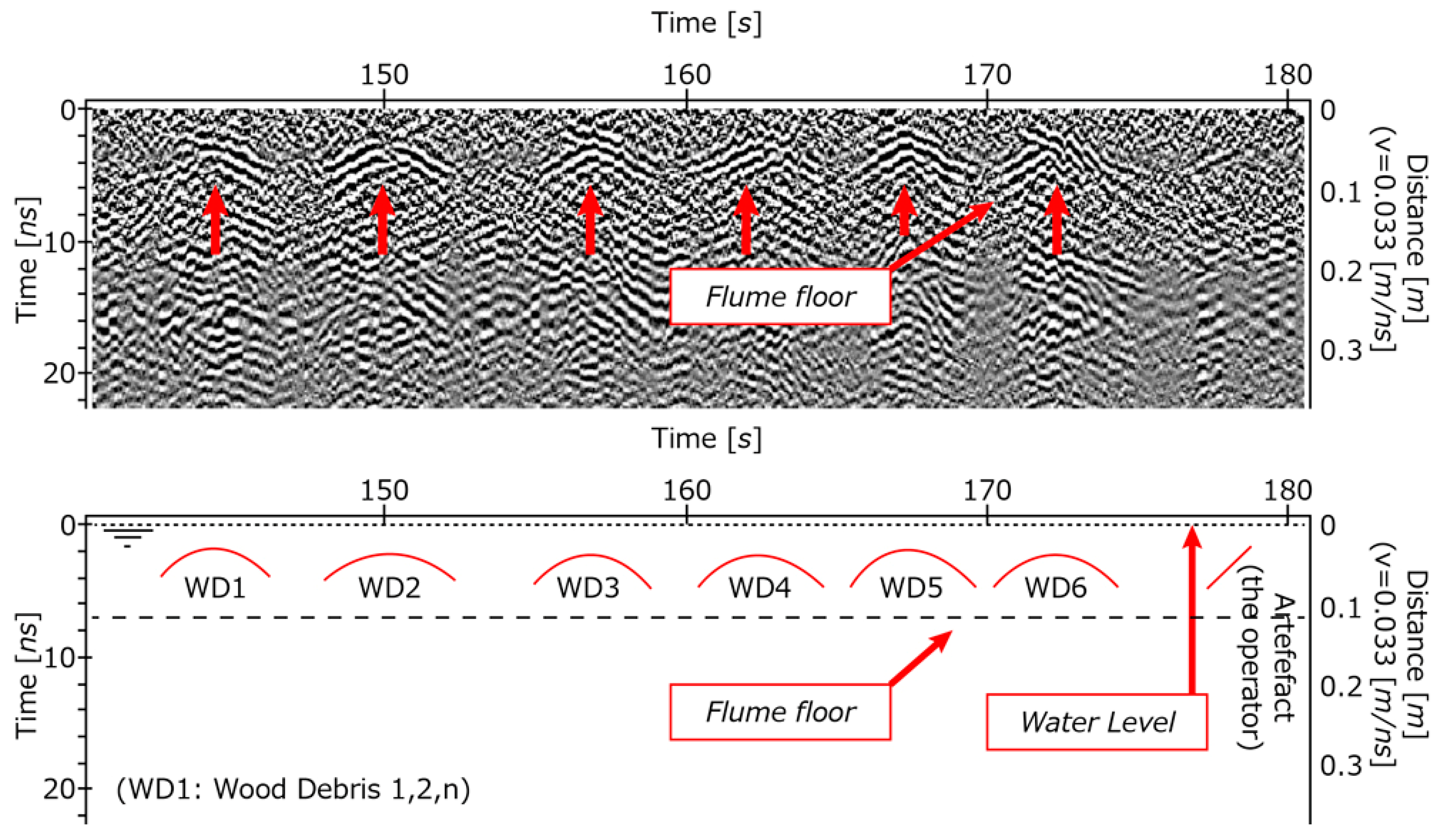 Proceedings 87 00001 g003