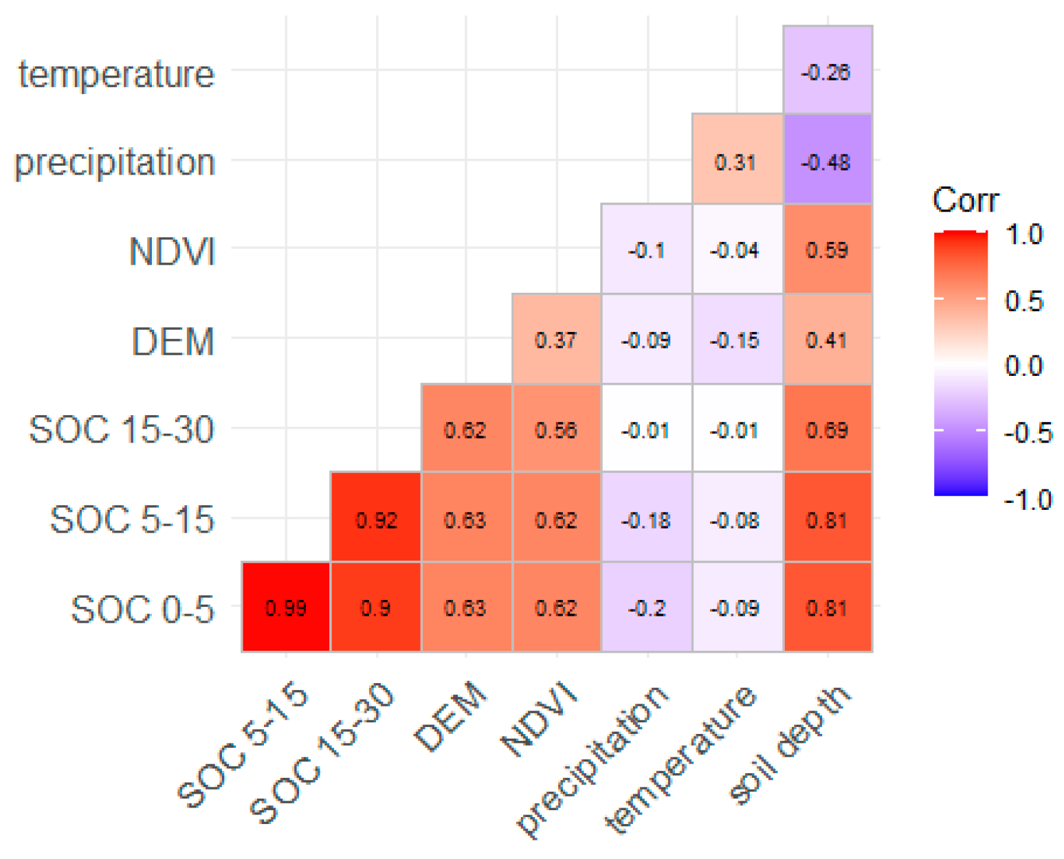 Proceedings 87 00032 g003