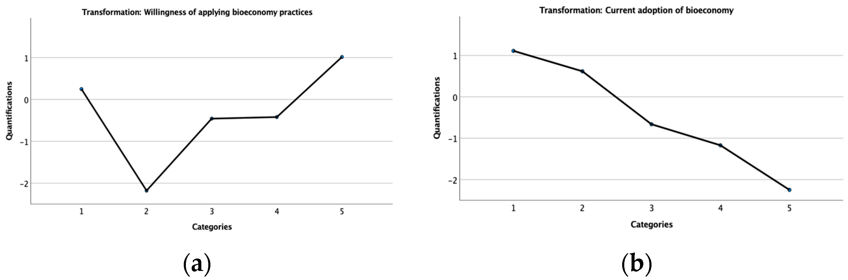 Proceedings 94 00007 g001a