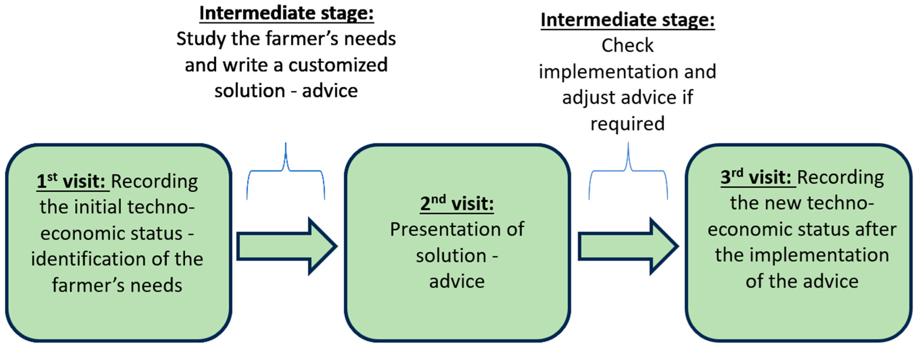 Proceedings 94 00039 g001 Proceedings 94 00039 g001