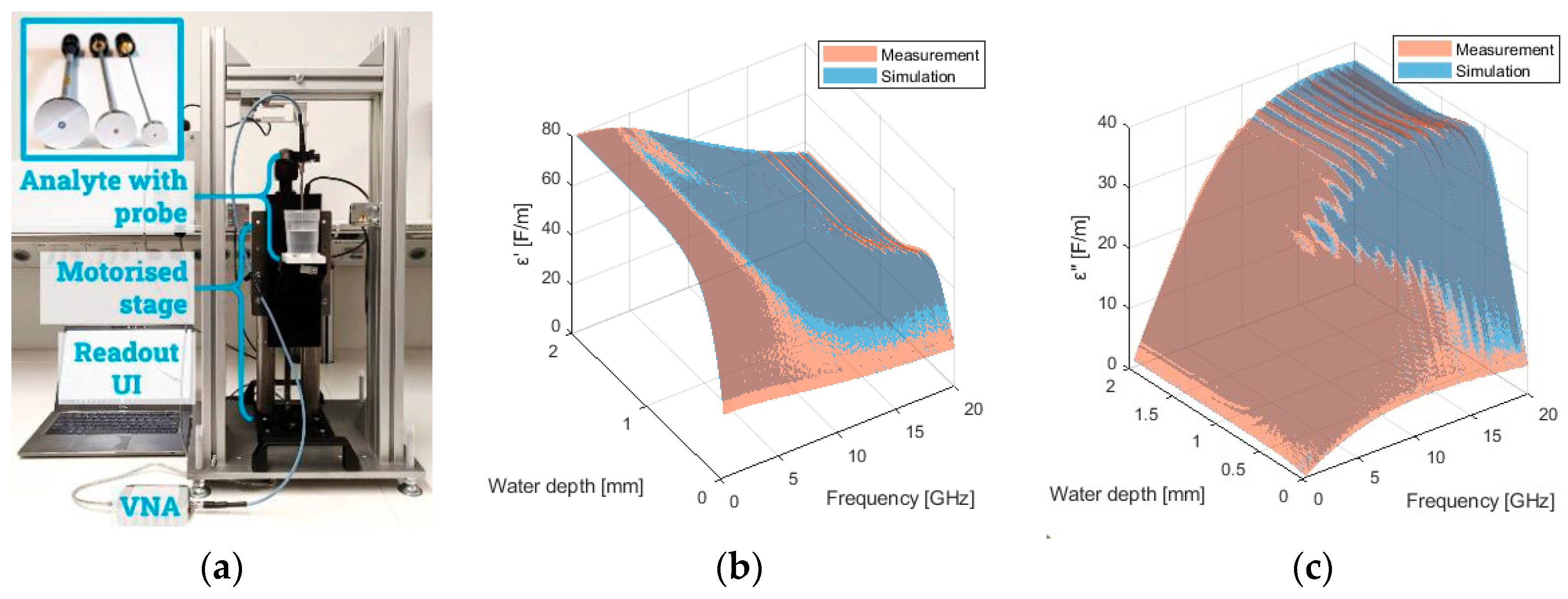 Proceedings 97 00023 g001