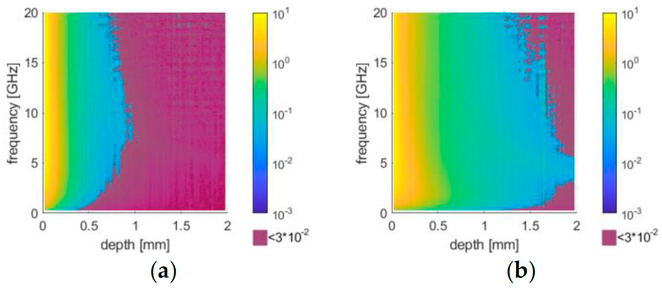 Proceedings 97 00023 g002