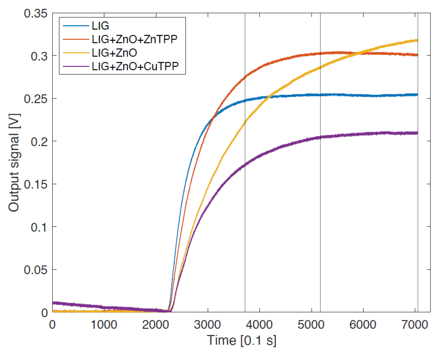 Proceedings 97 00116 g002