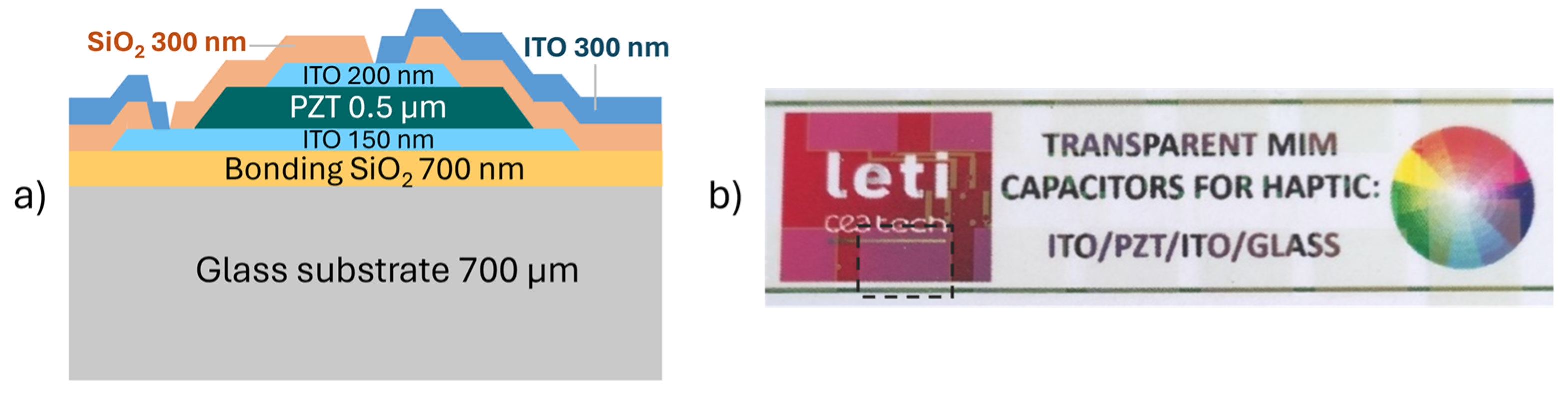 Proceedings 97 00158 g001