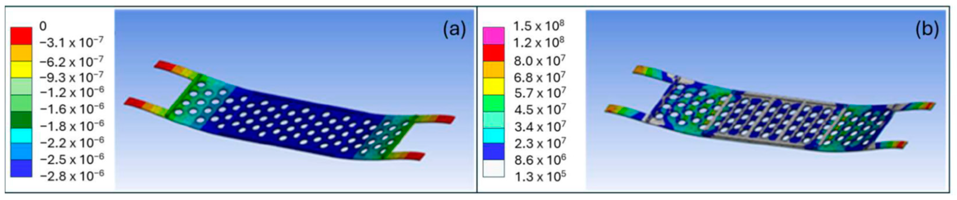 Proceedings 97 00174 g002