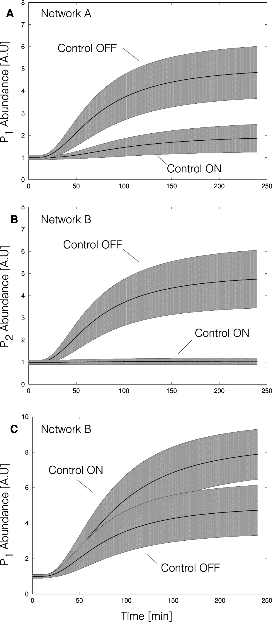 Processes 03 00138f4