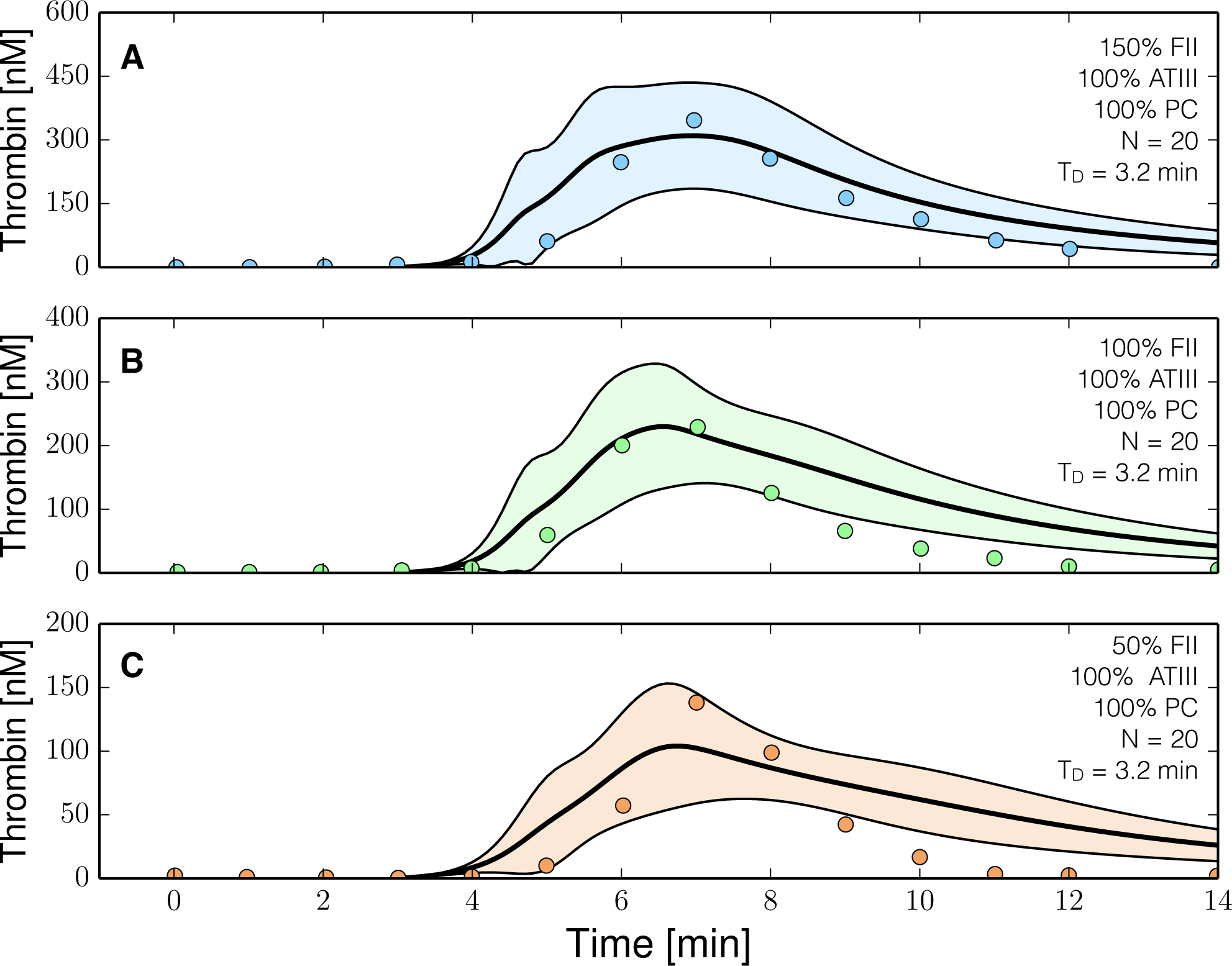 Processes 03 00178f4