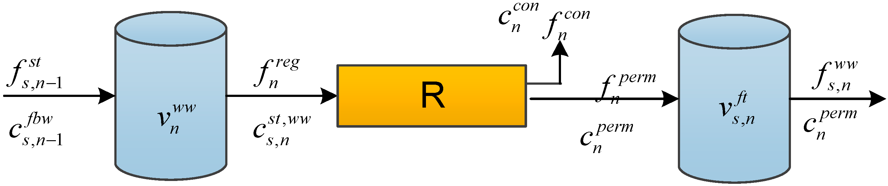 Processes 06 00086 g004