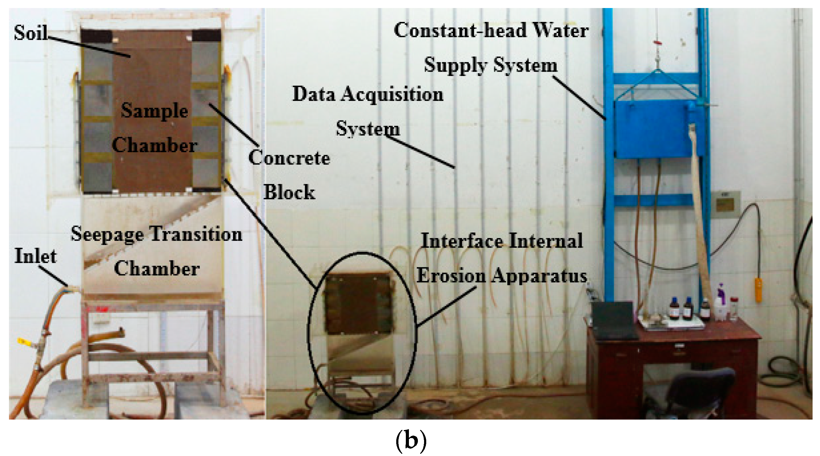Processes 06 00092 g001b