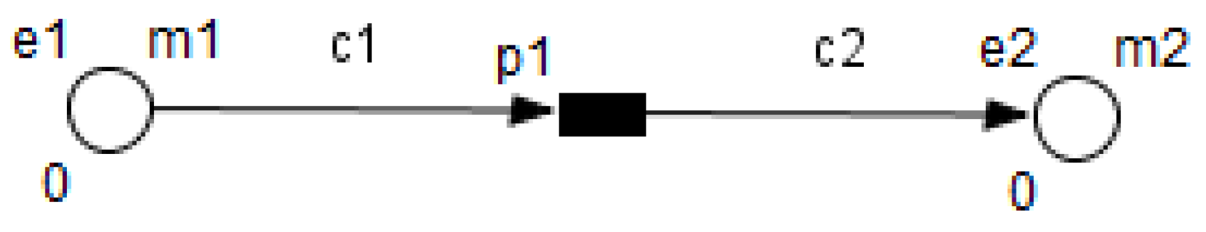 Processes 06 00097 g003