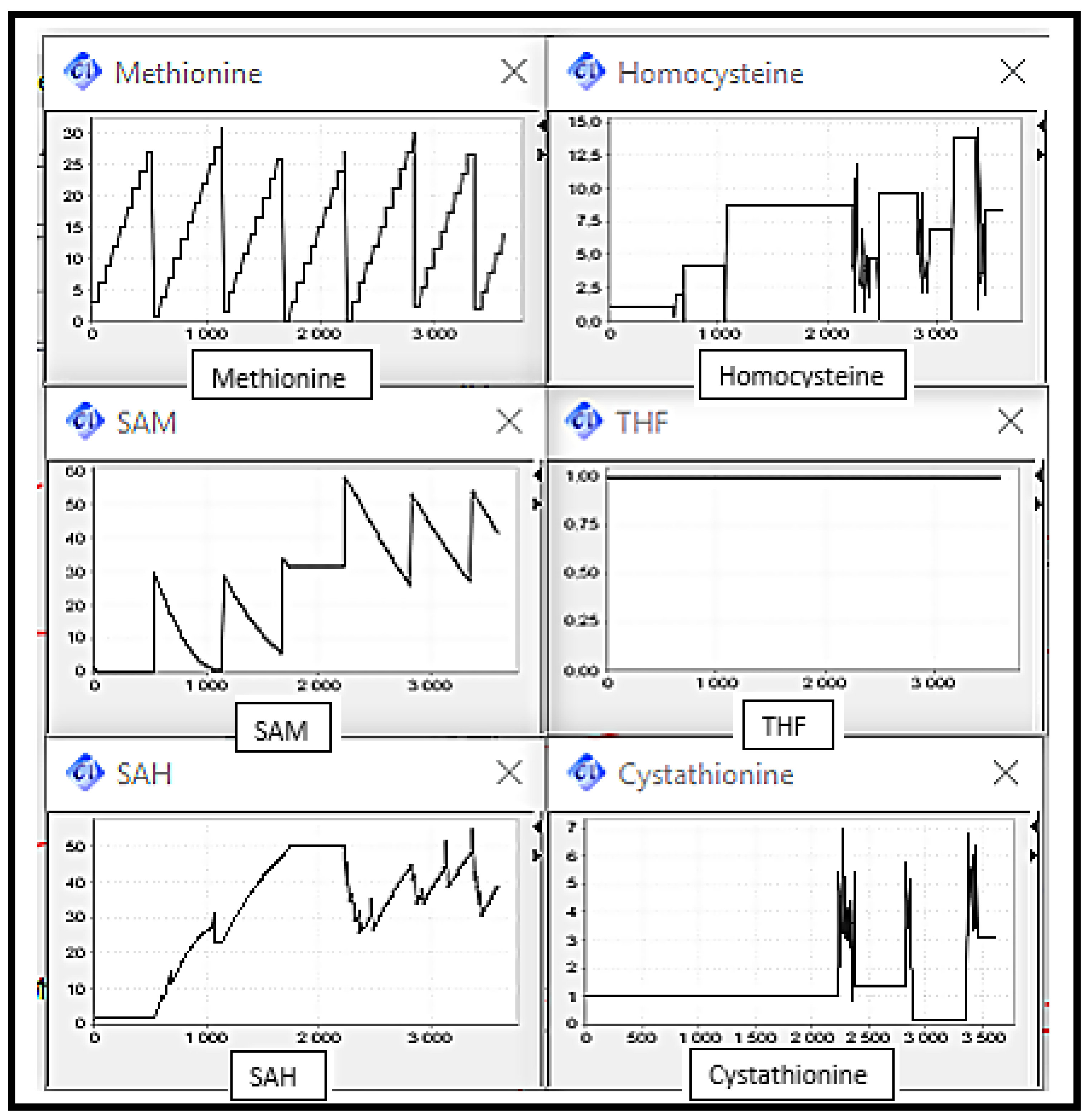 Processes 06 00097 g010