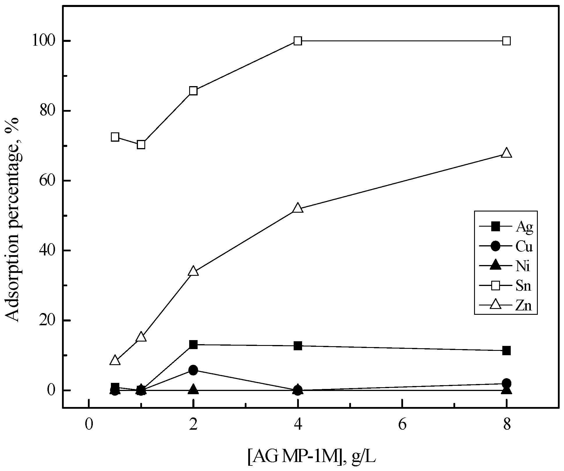 Processes 06 00112 g002