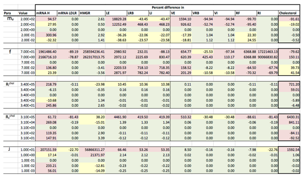 Processes 06 00134 i003
