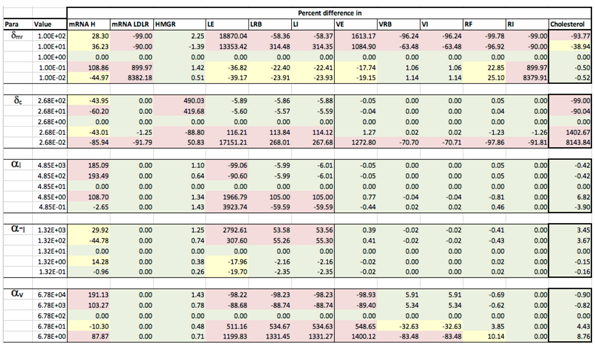 Processes 06 00134 i006