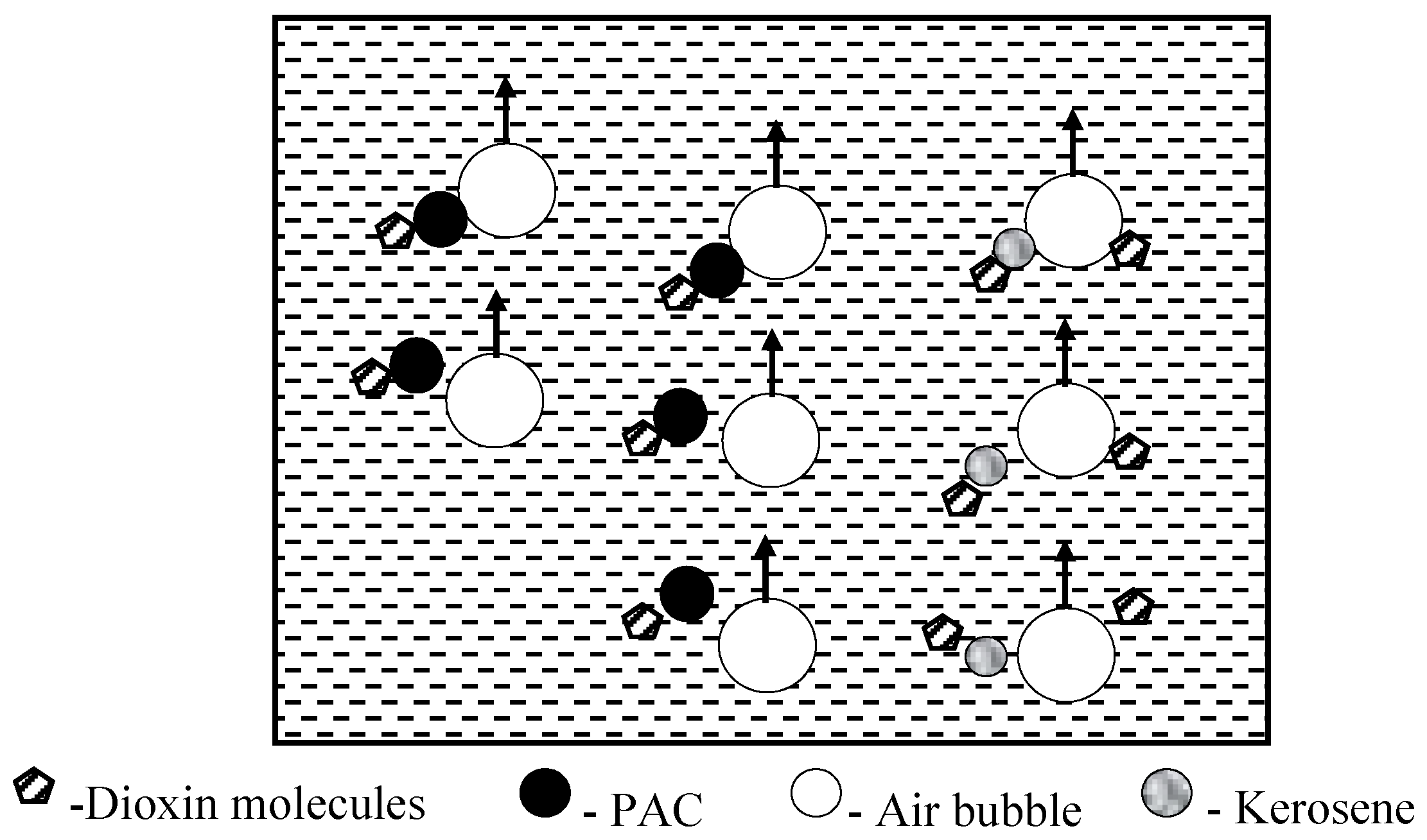 Processes 06 00173 g003