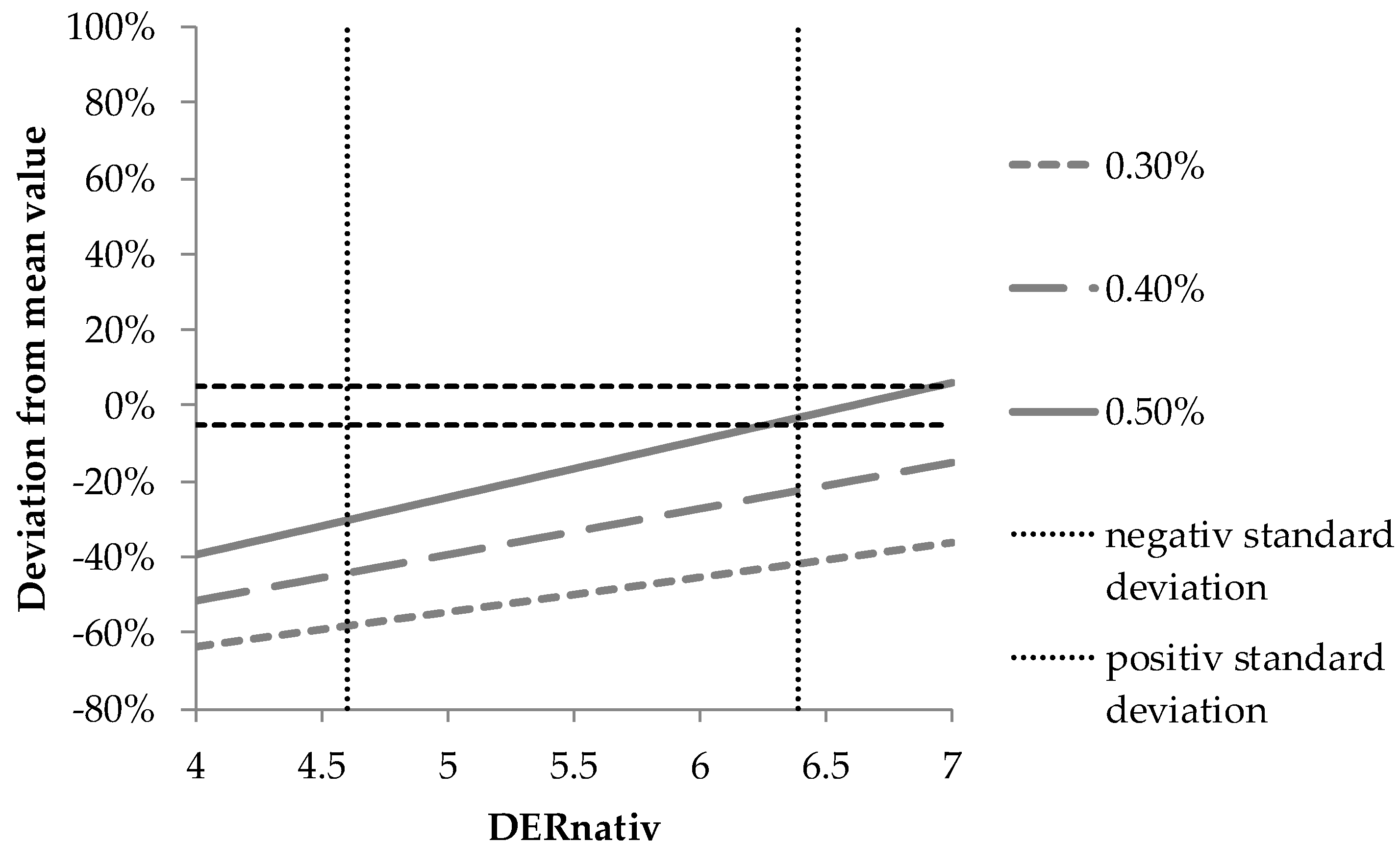 Processes 06 00177 g004 Processes 06 00177 g004