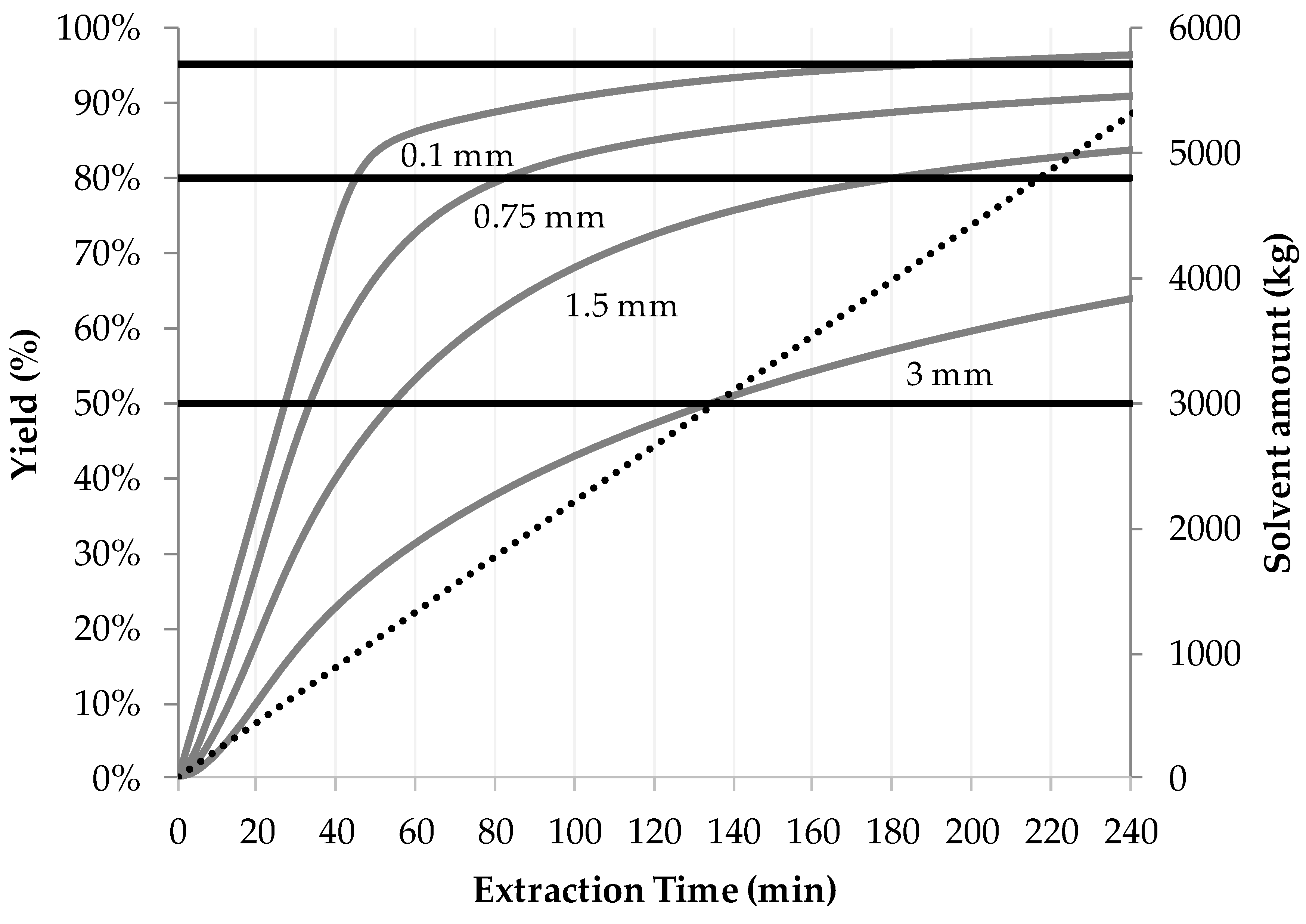 Processes 06 00177 g011 Processes 06 00177 g011