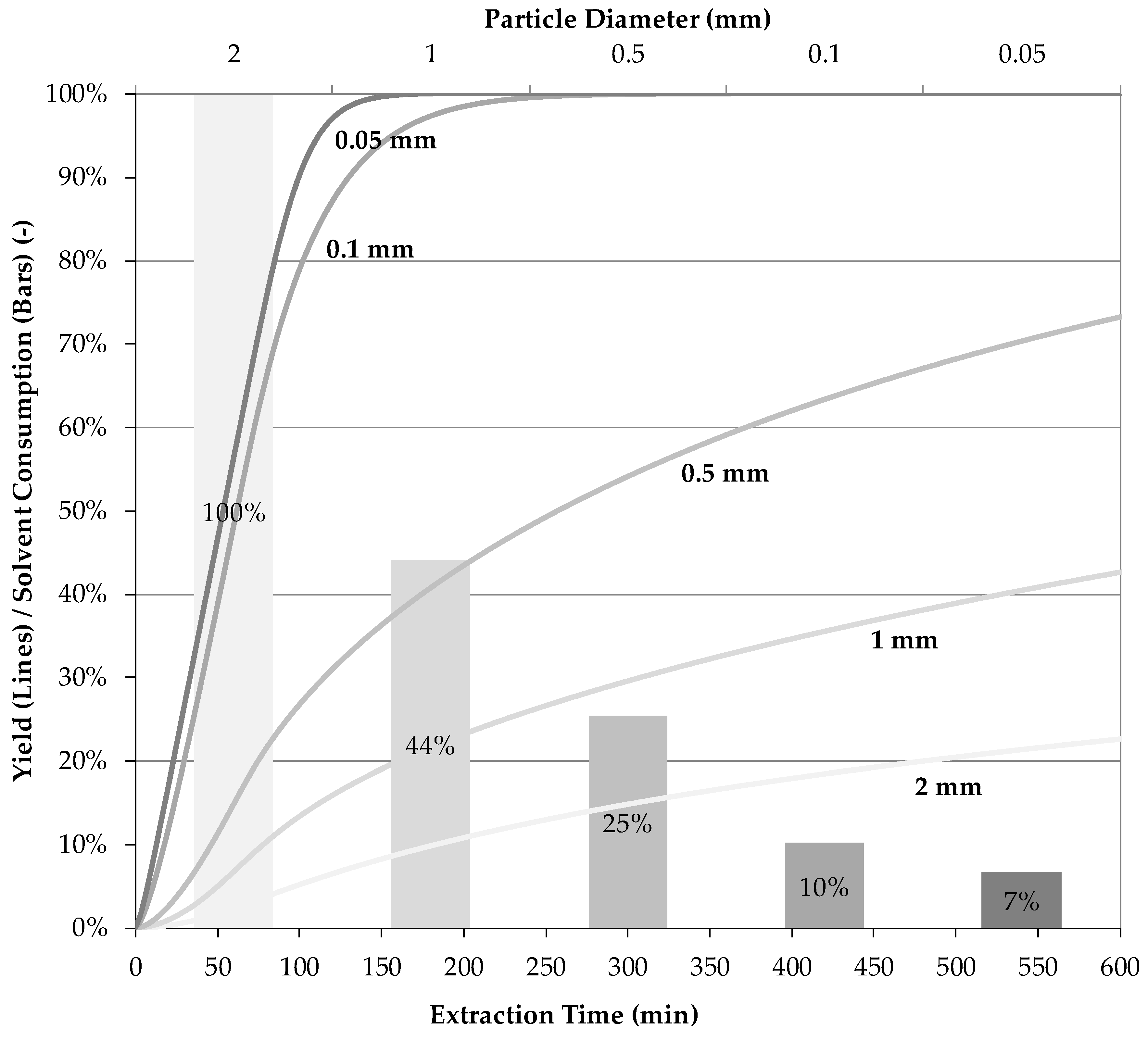 Processes 06 00177 g012 Processes 06 00177 g012