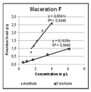 Processes 06 00177 i016 Processes 06 00177 i016