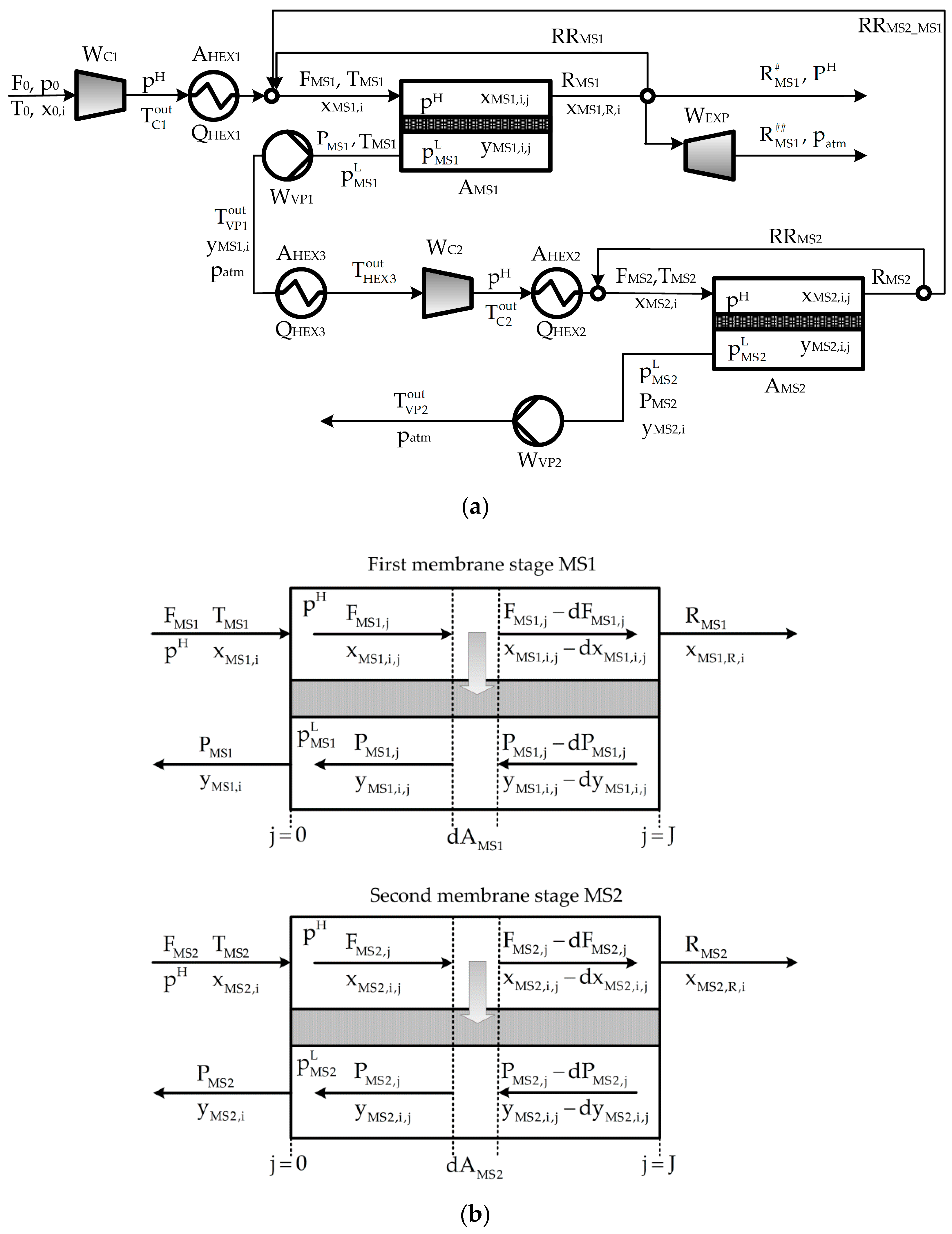 Processes 06 00208 g002