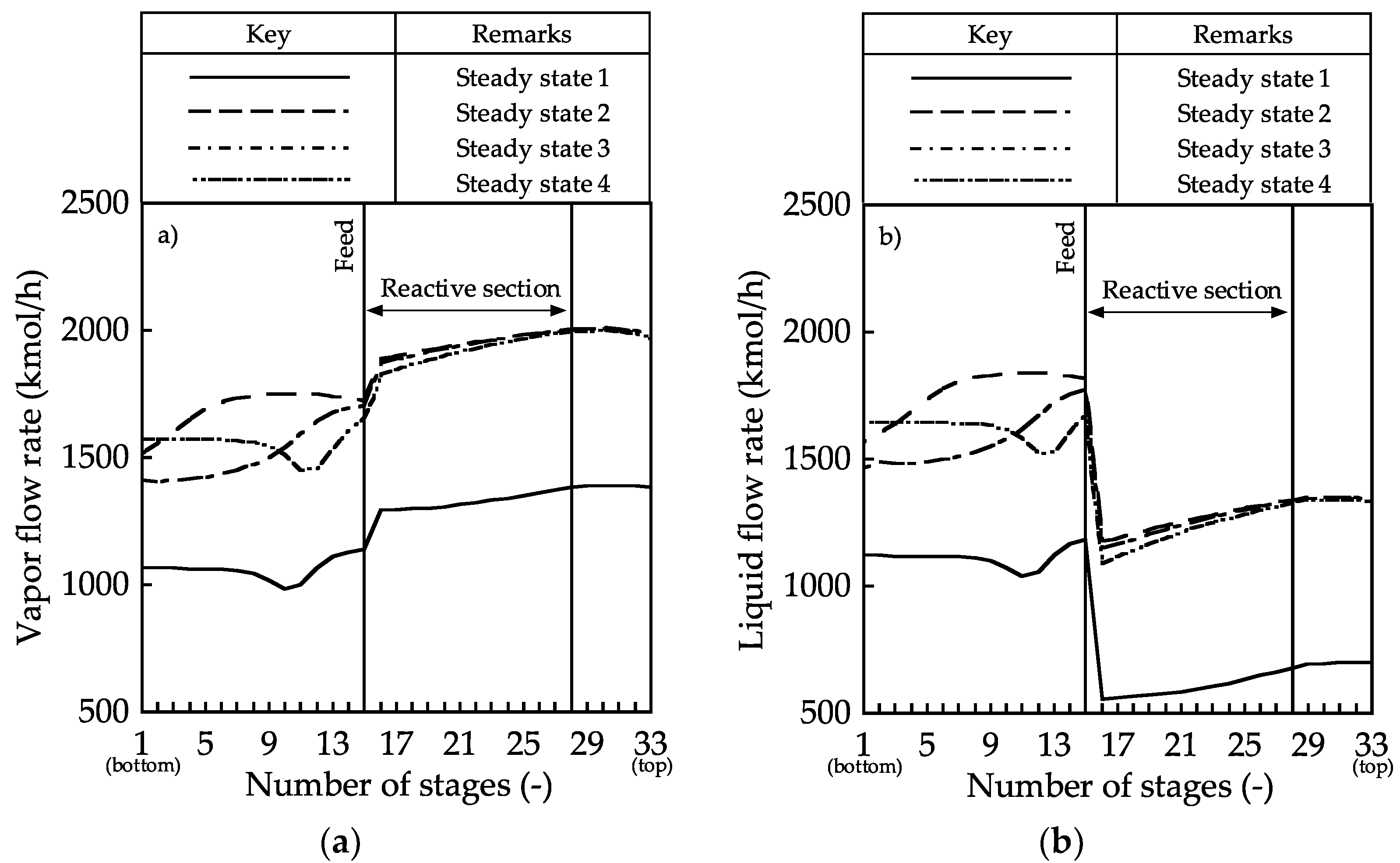 Processes 06 00241 g003