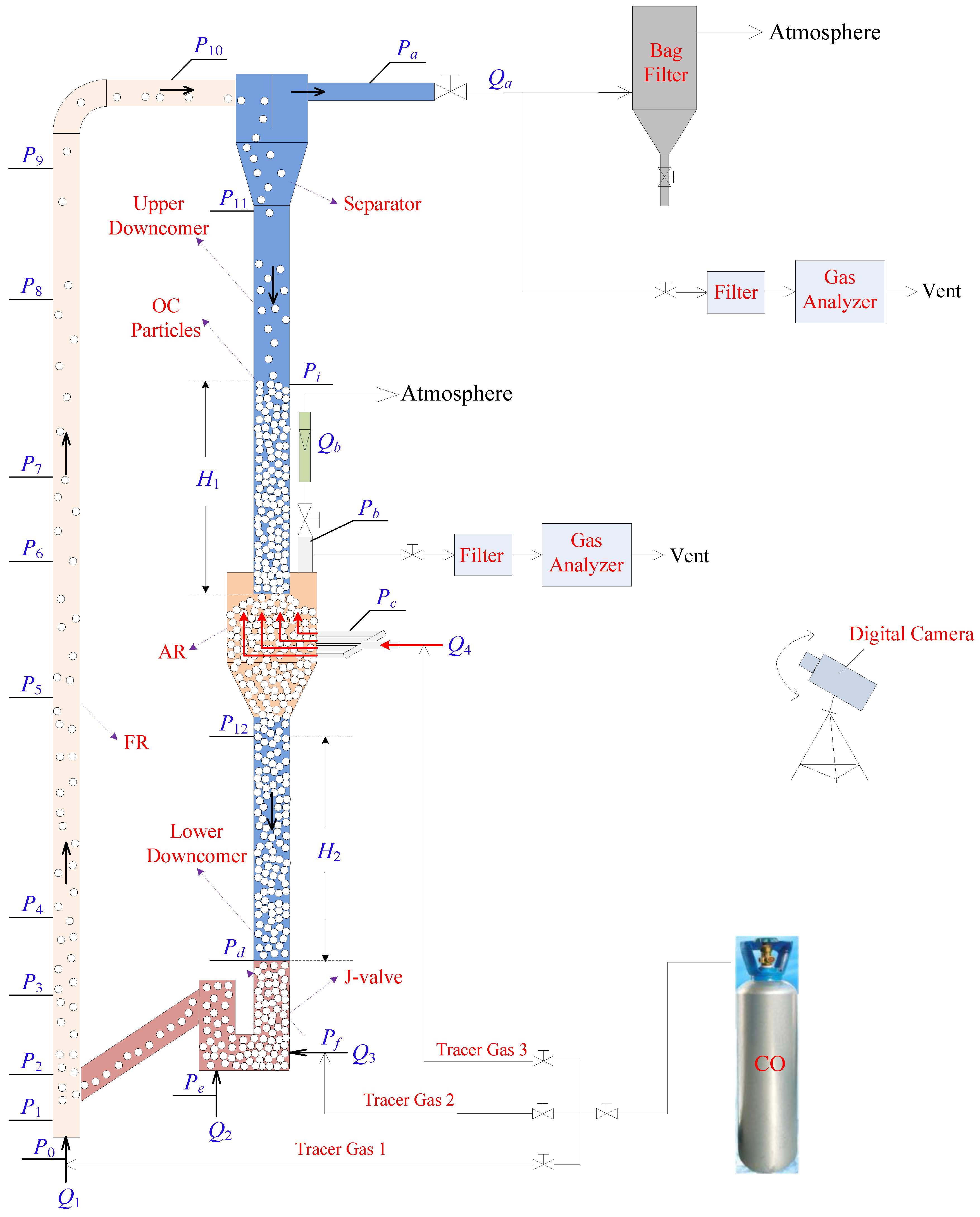 Processes 06 00251 g002