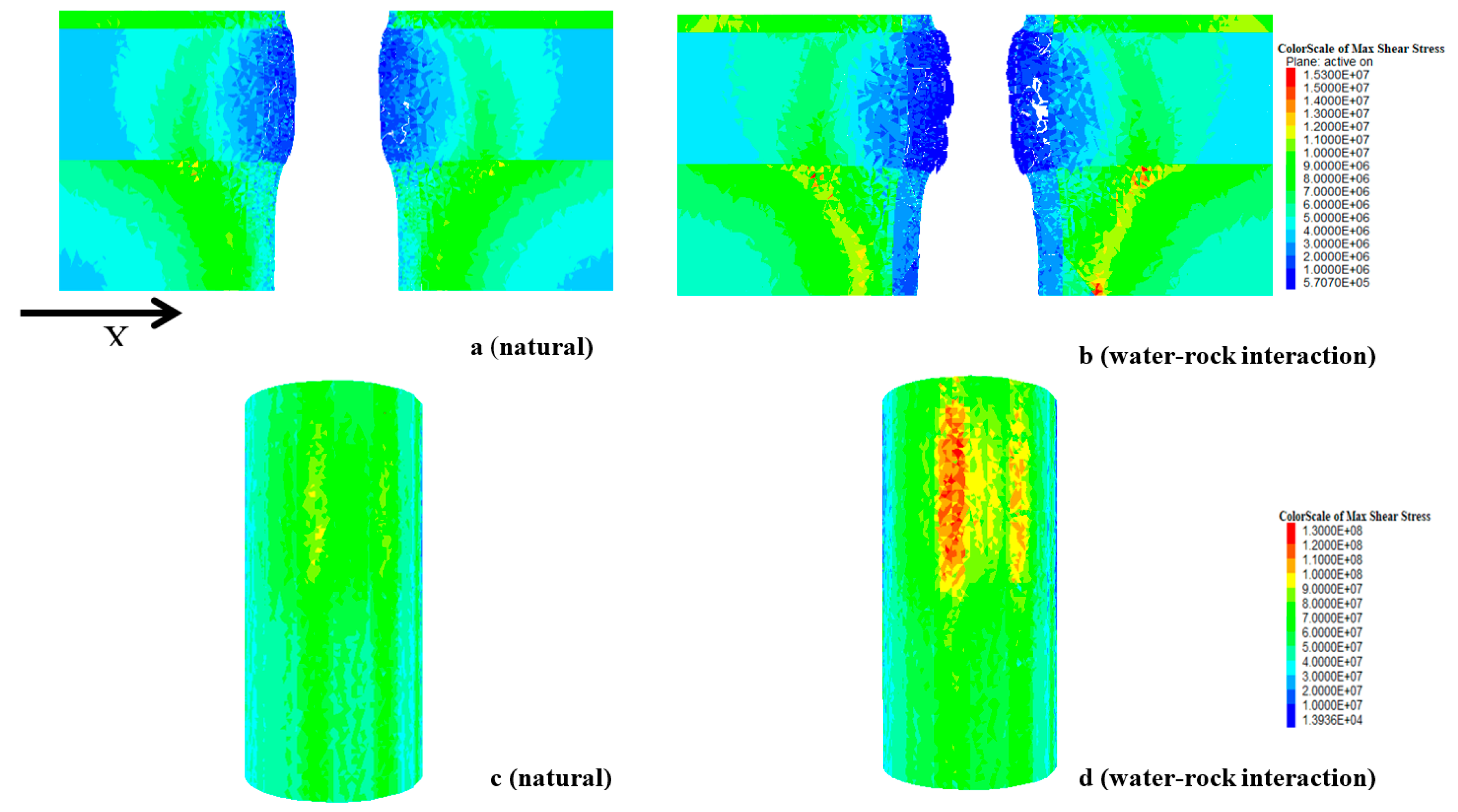 Processes Free Full Text Investigation Of Deep Mine Shaft Stability In Alternating Hard And Soft Rock Strata Using Three Dimensional Numerical Modeling