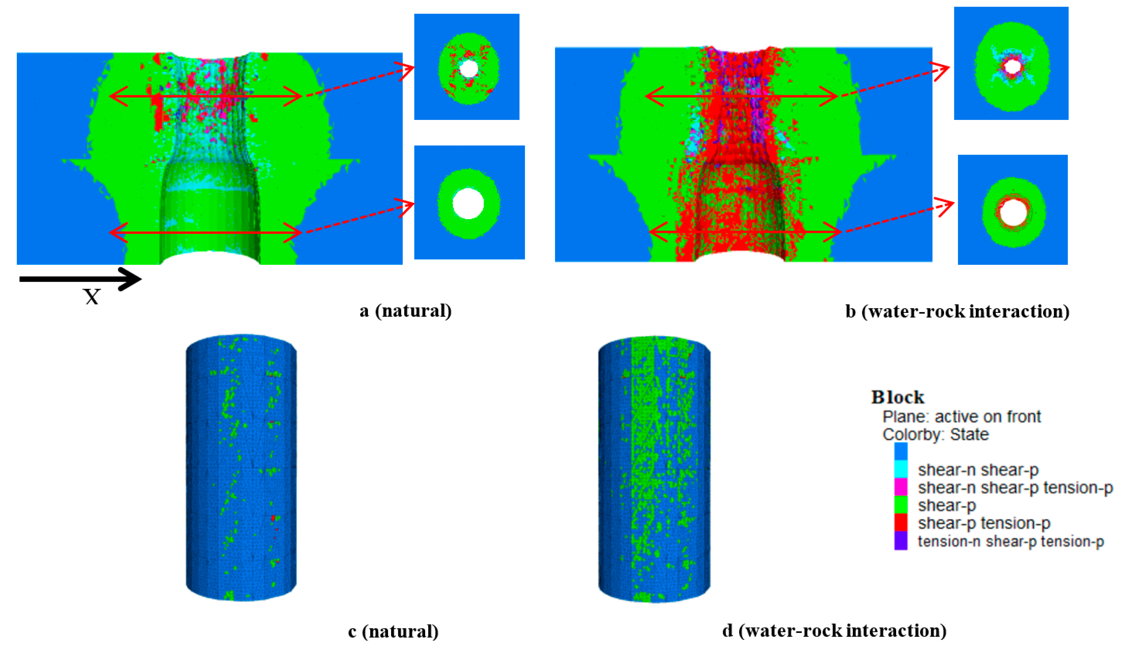 Processes Free Full Text Investigation Of Deep Mine Shaft Stability In Alternating Hard And Soft Rock Strata Using Three Dimensional Numerical Modeling