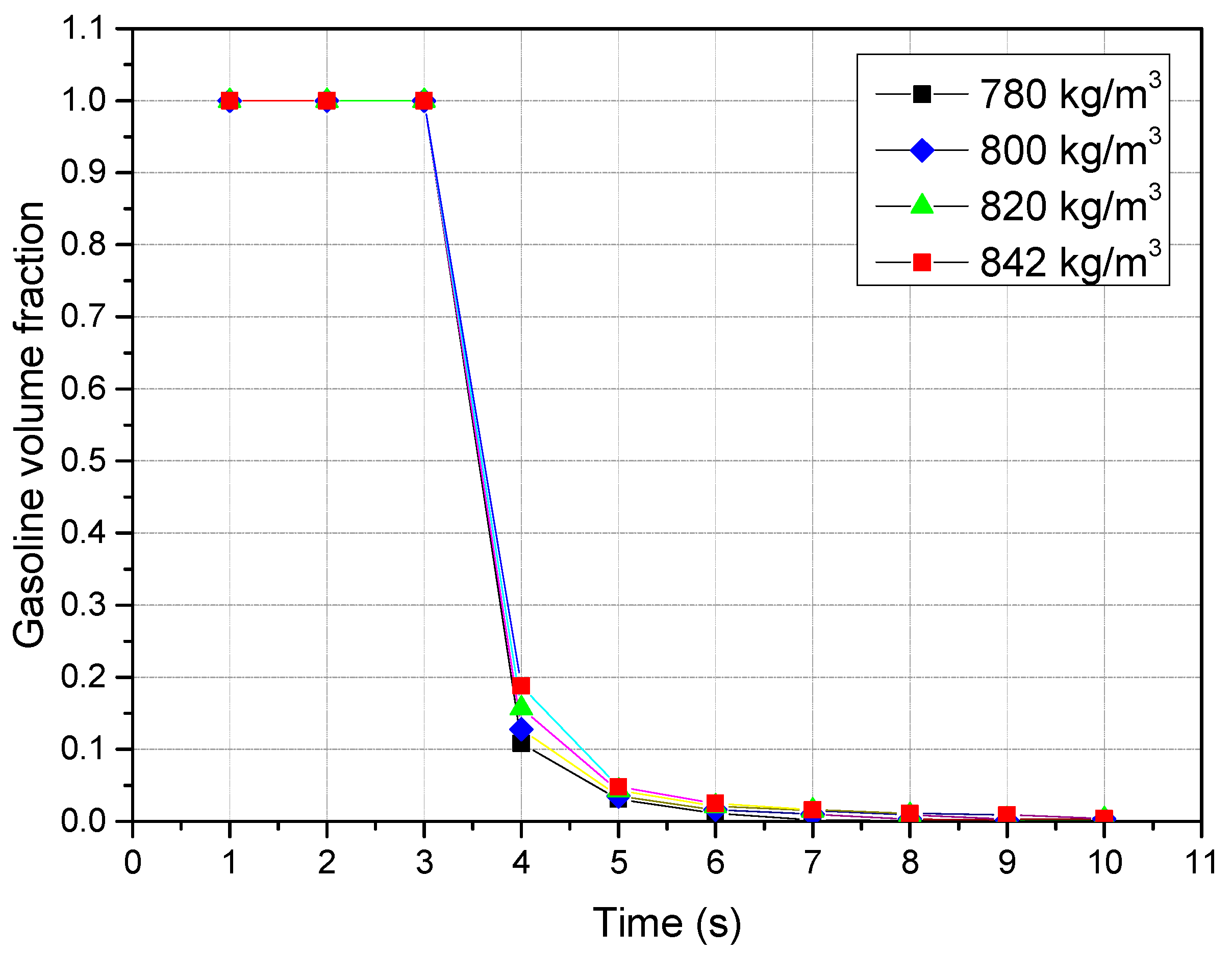 Processes 07 00007 g014